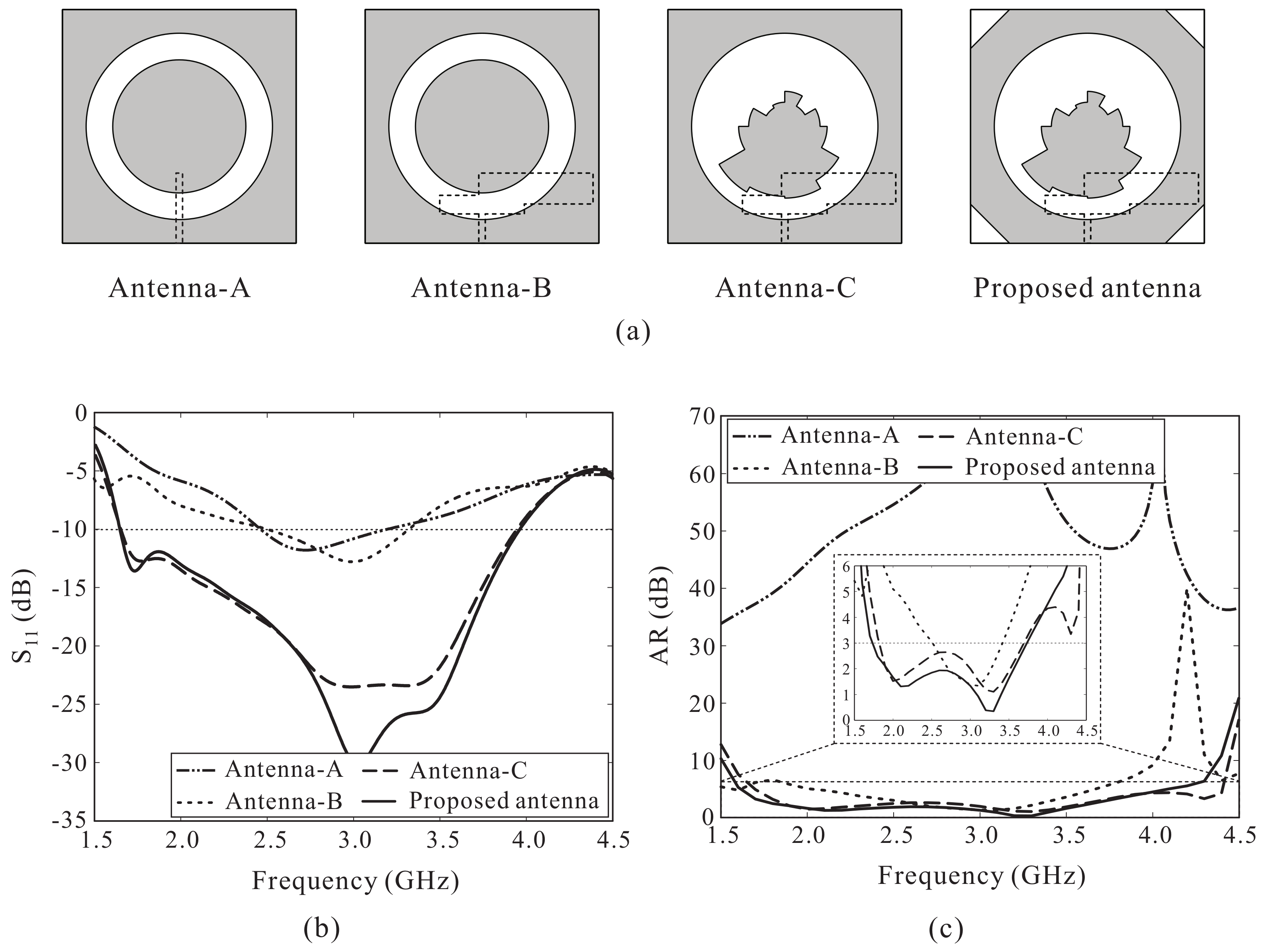 Sensors 18 01576 g003