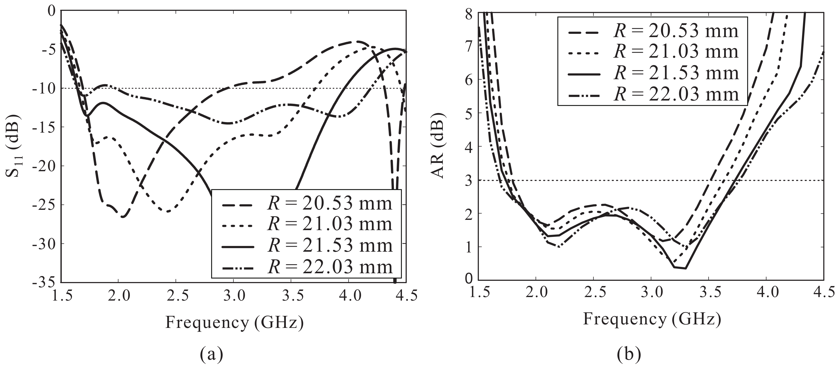 Sensors 18 01576 g006