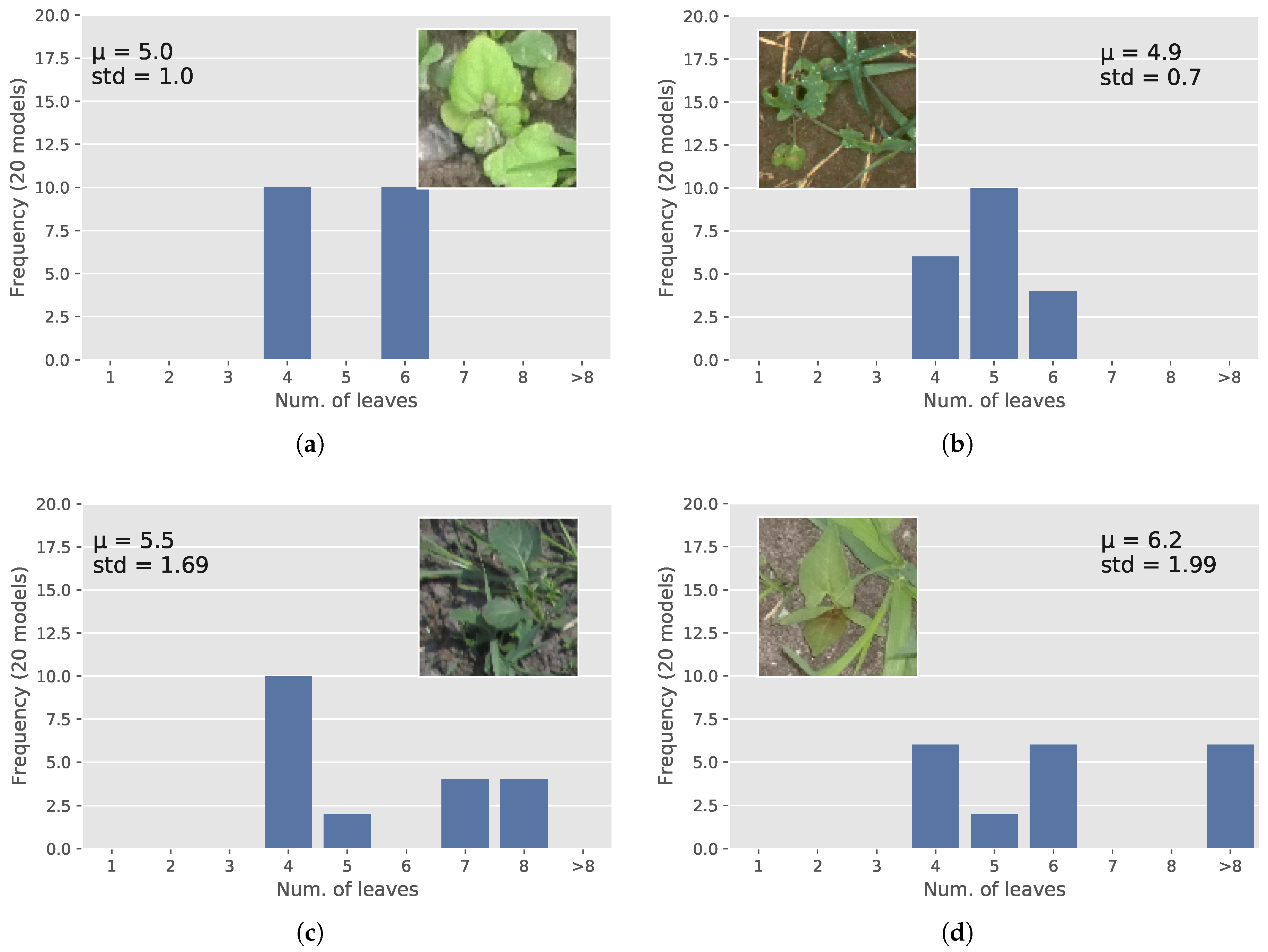 Sensors 18 01580 g009