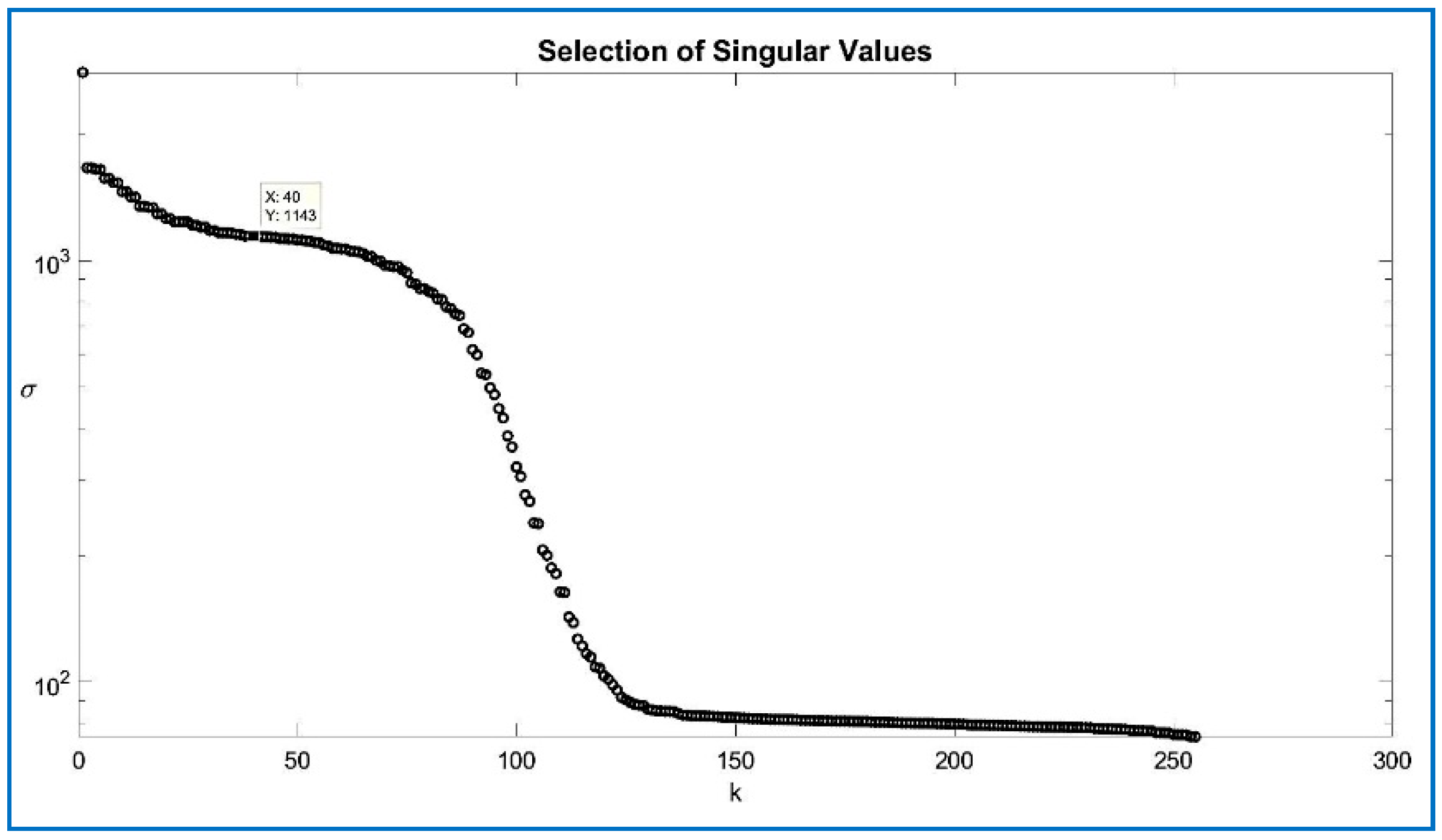 Sensors 18 01586 g006