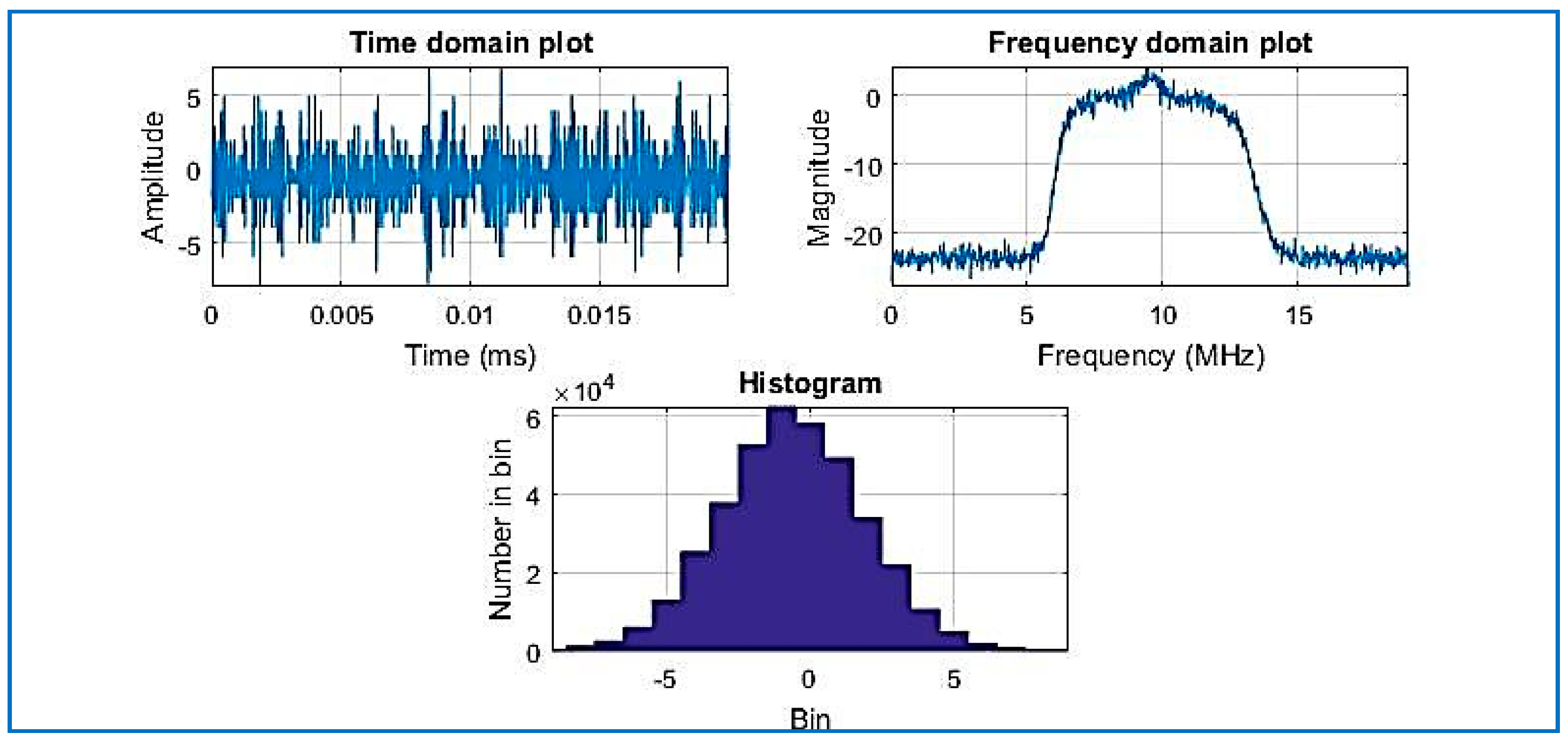 Sensors 18 01586 g007