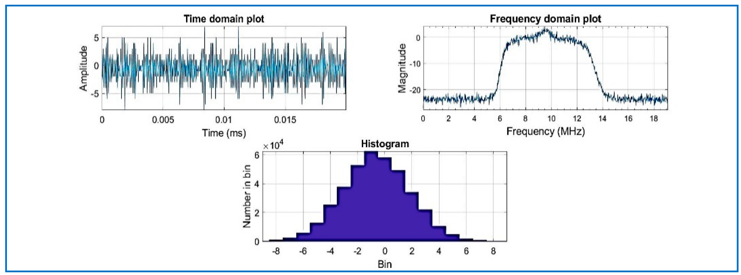 Sensors 18 01586 g008