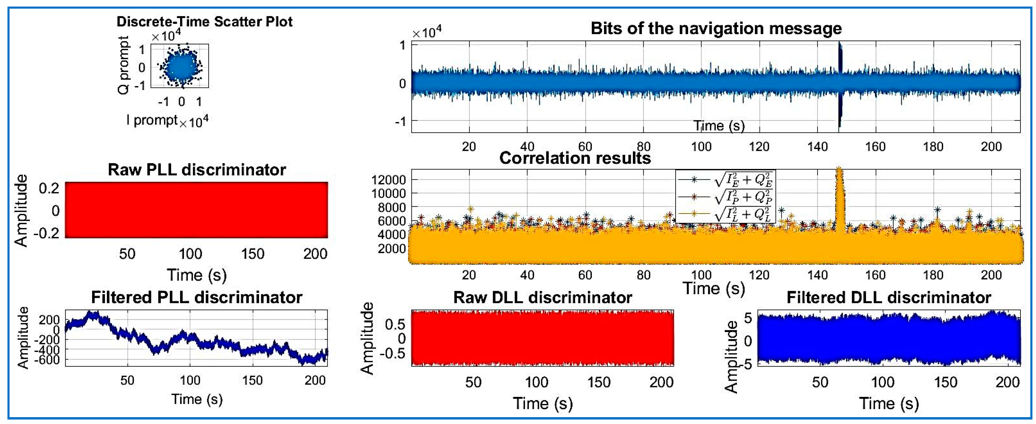 Sensors 18 01586 g024