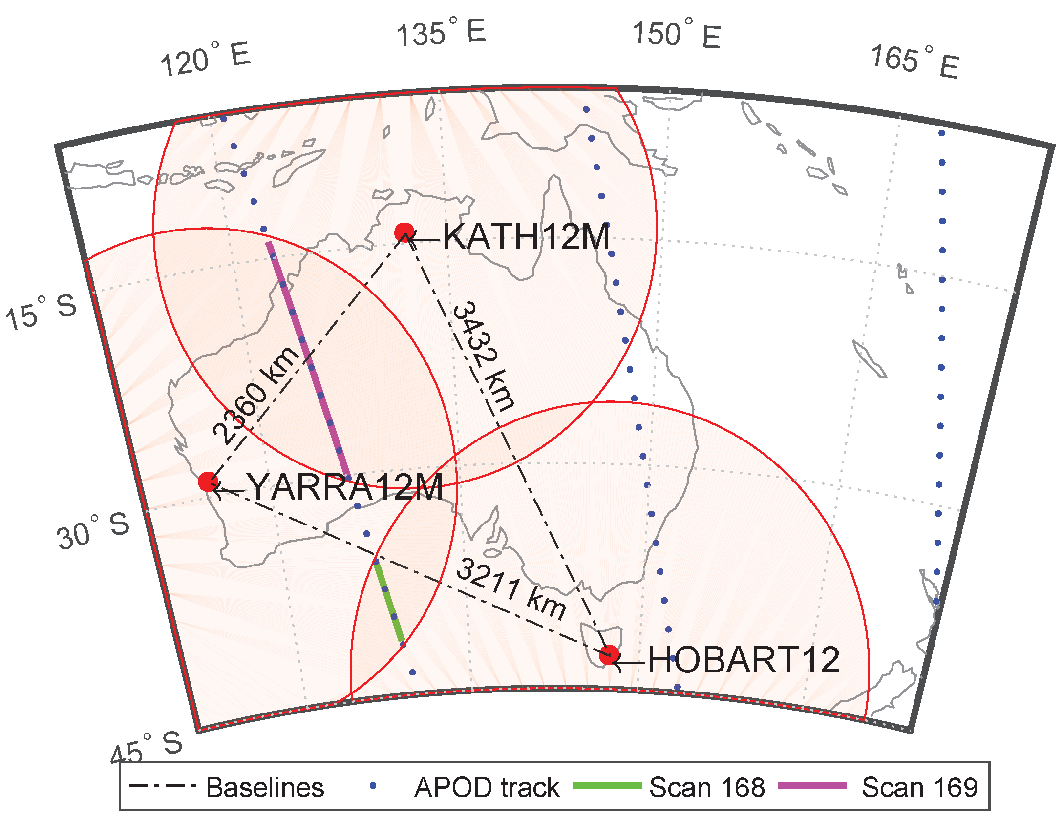 Sensors 18 01587 g002