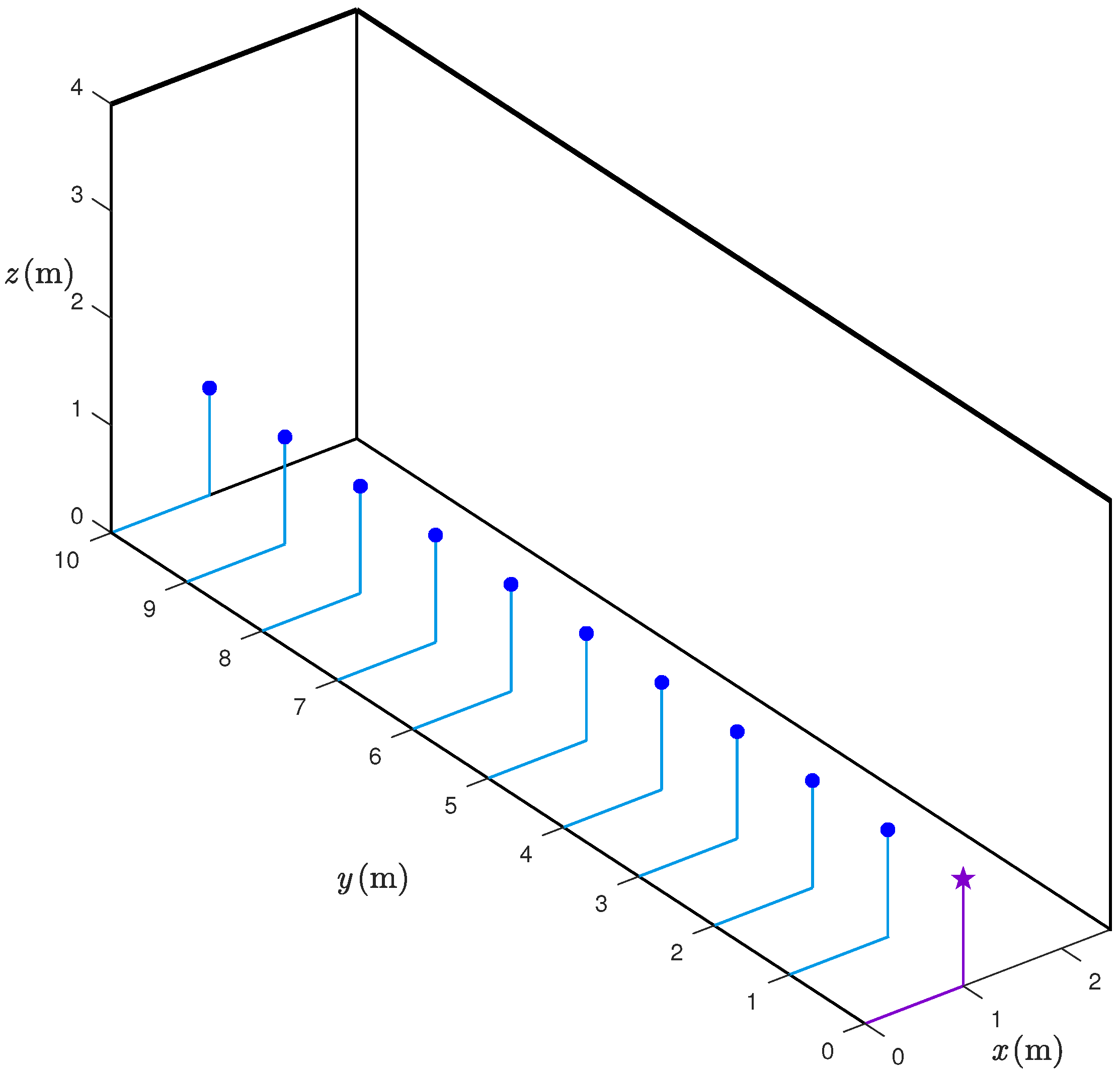 Sensors 18 01592 g002