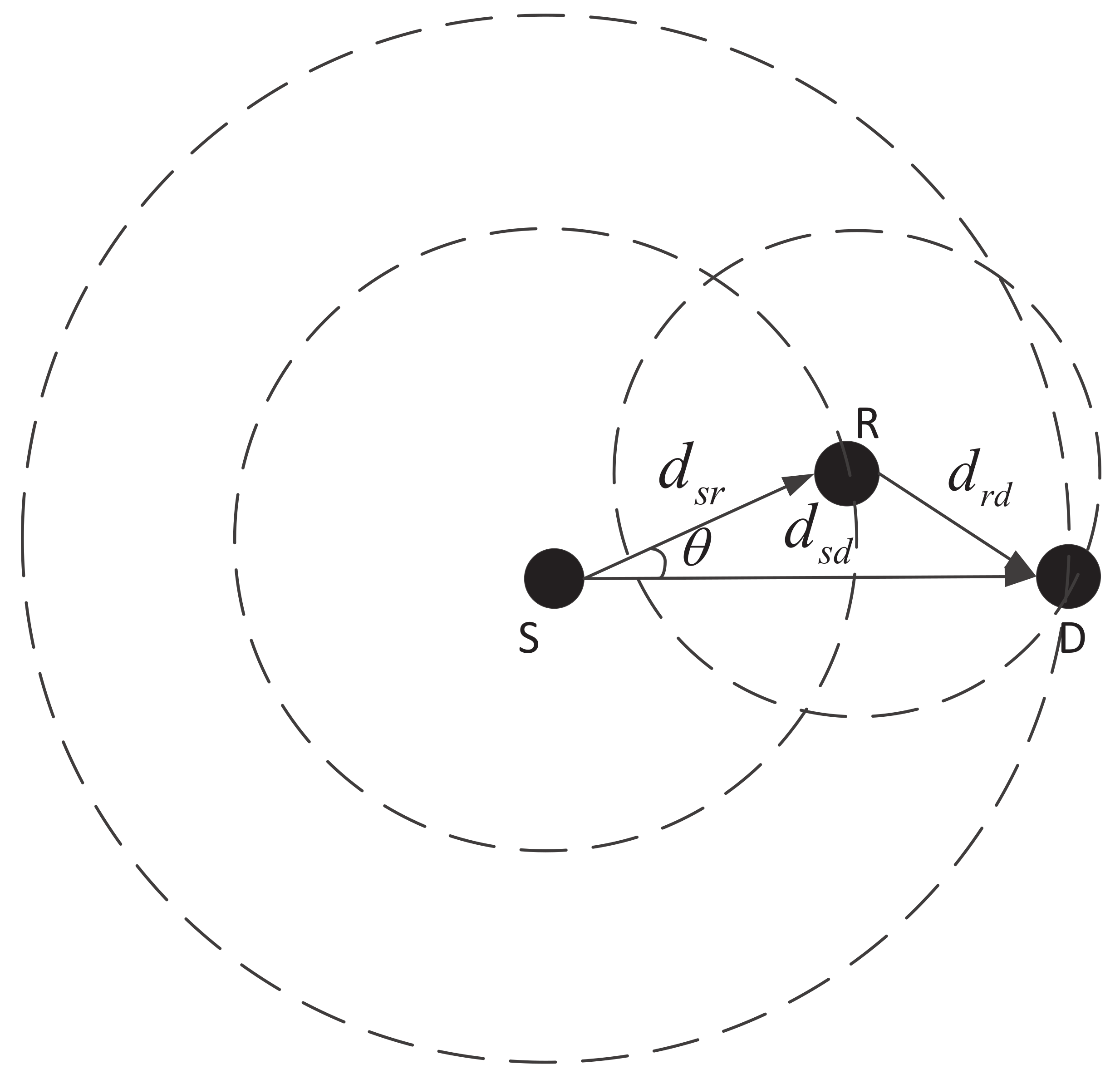 Sensors 18 01596 g003