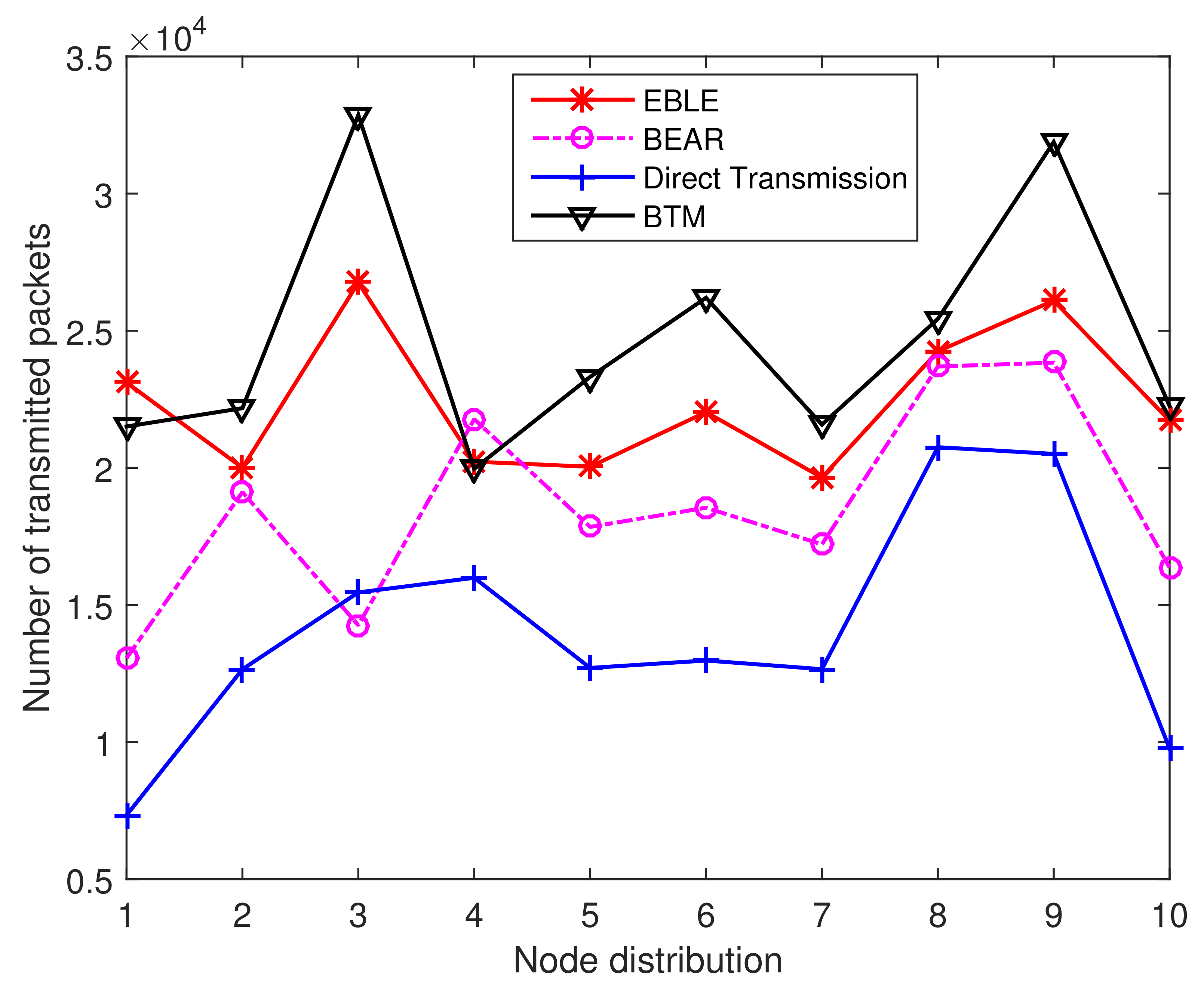 Sensors 18 01596 g016