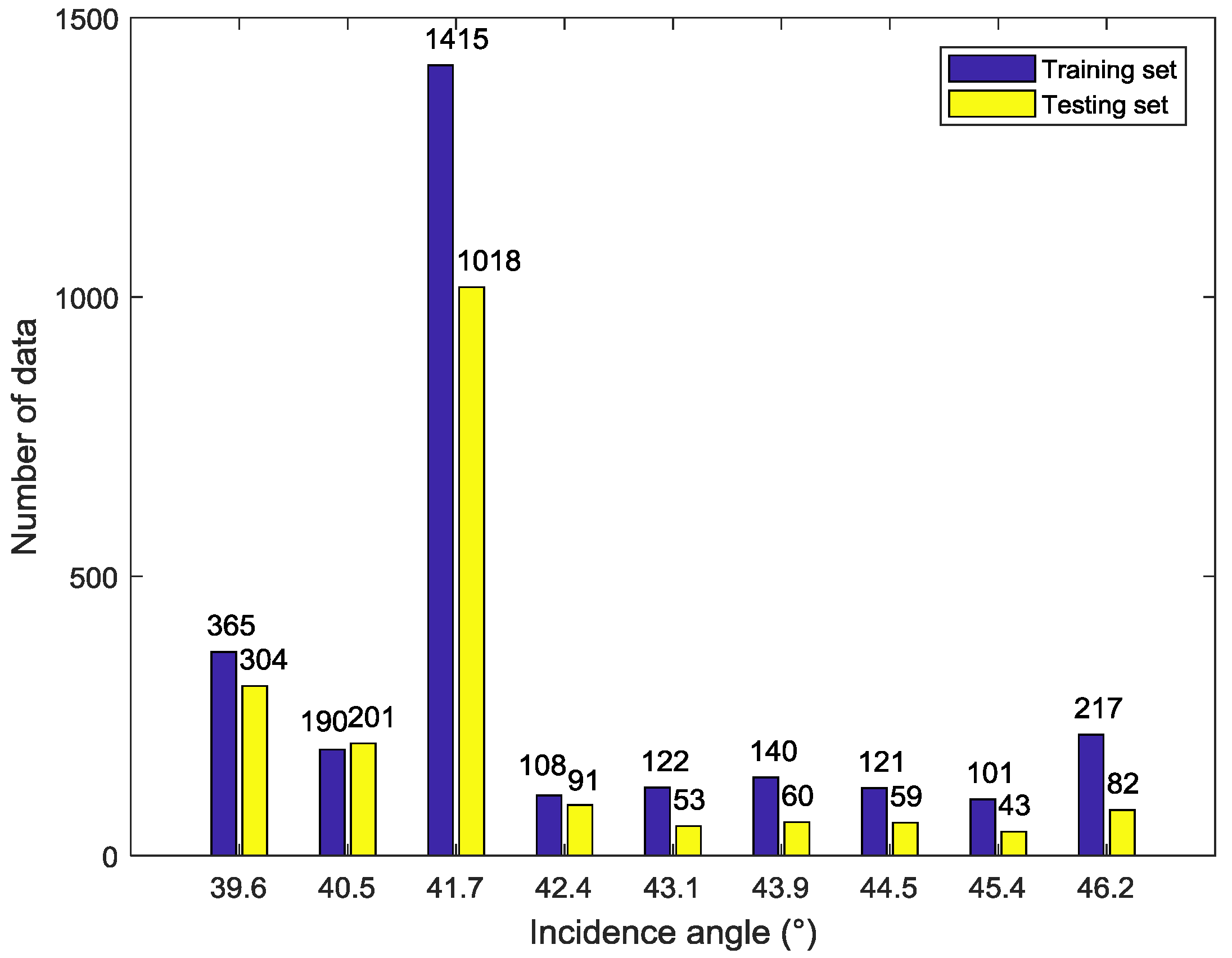 Sensors 18 01604 g001