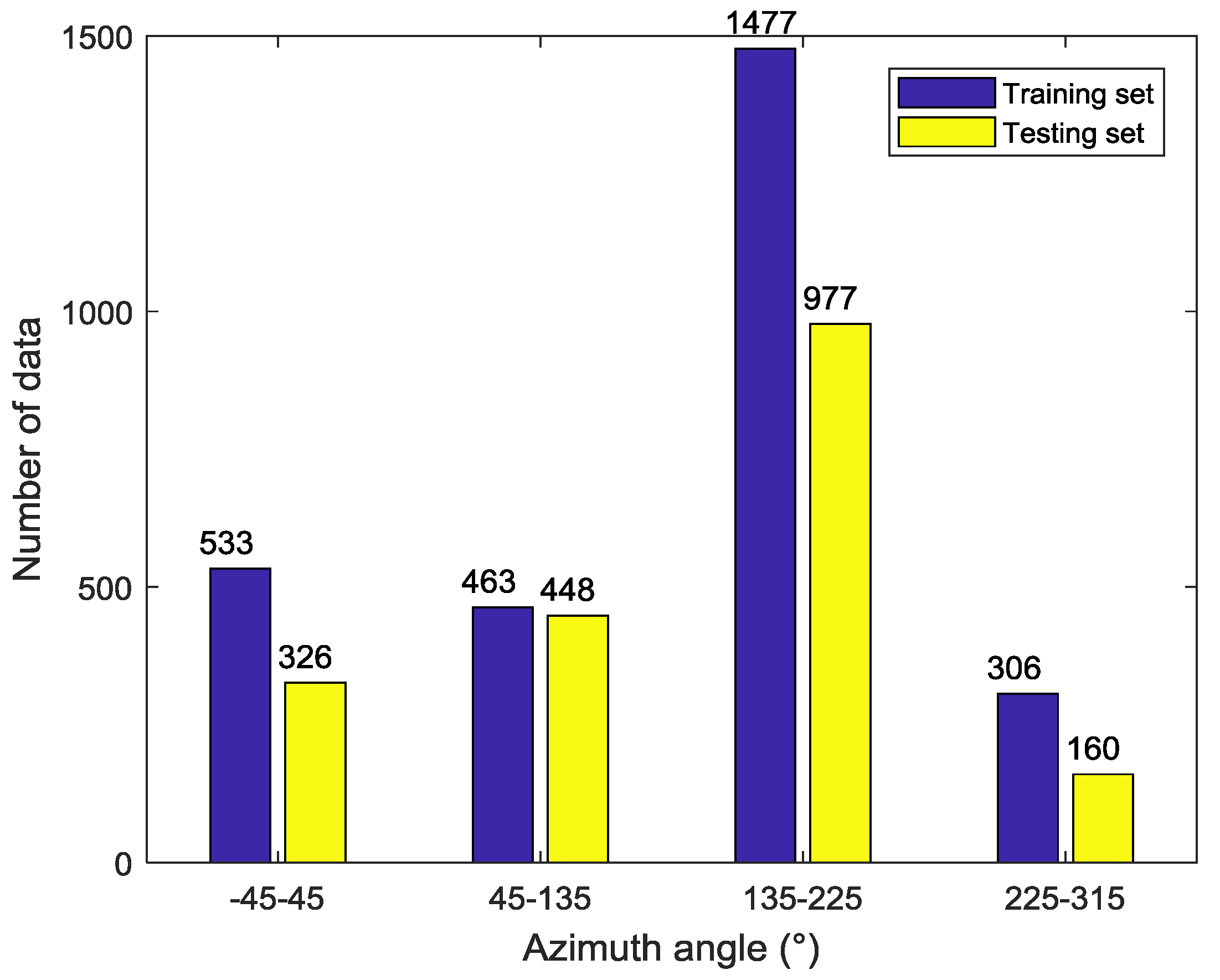 Sensors 18 01604 g002