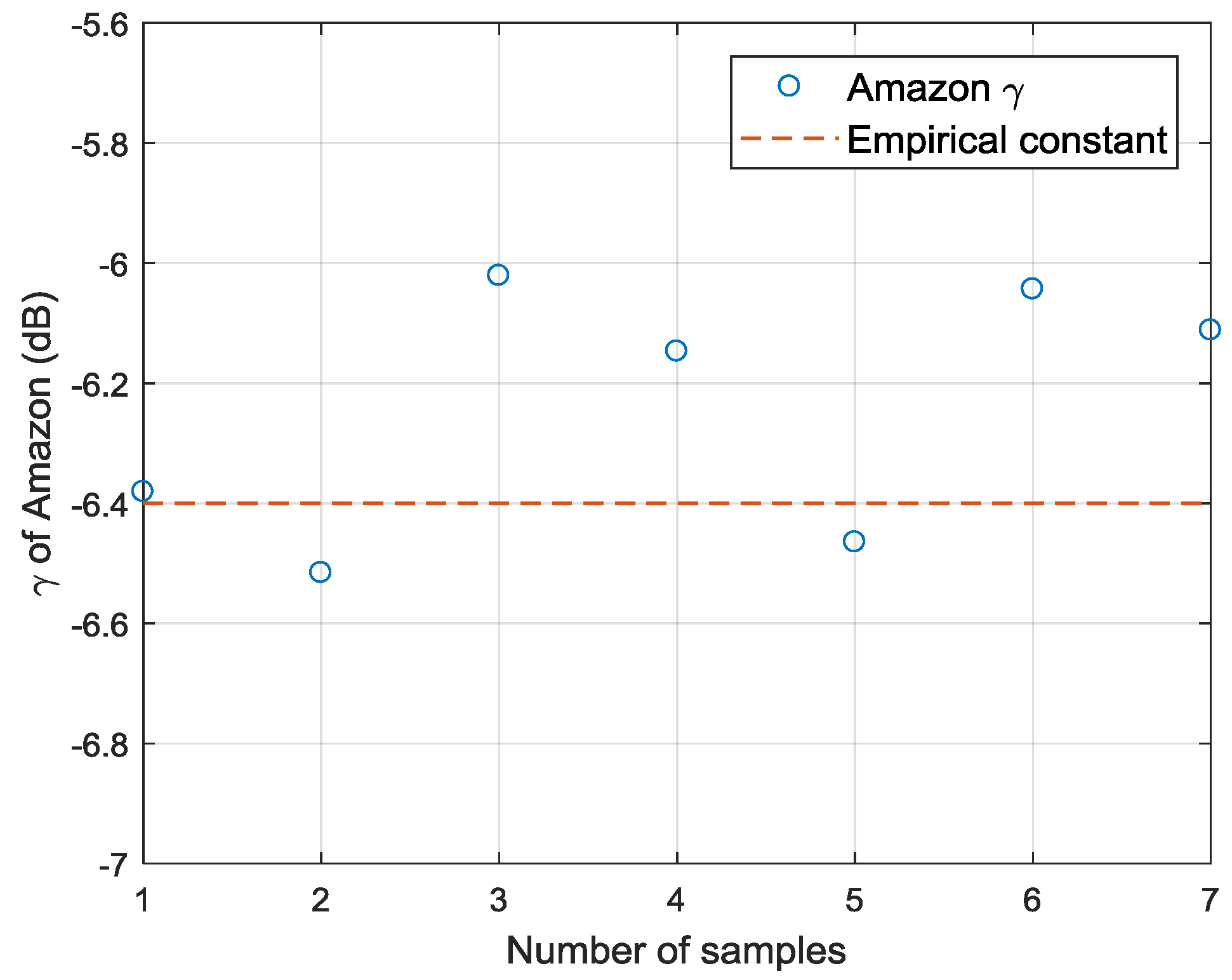 Sensors 18 01604 g012