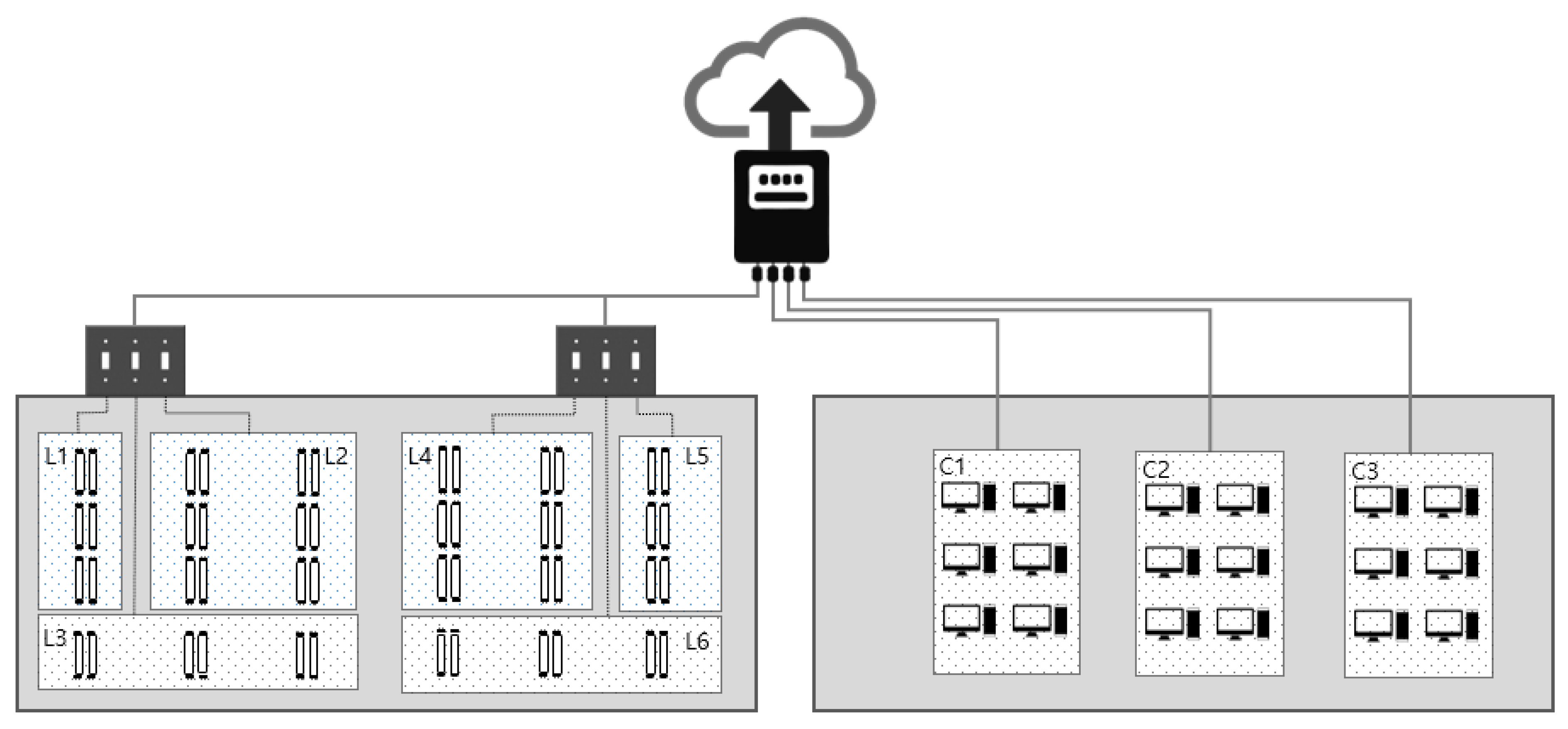 Sensors 18 01606 g003