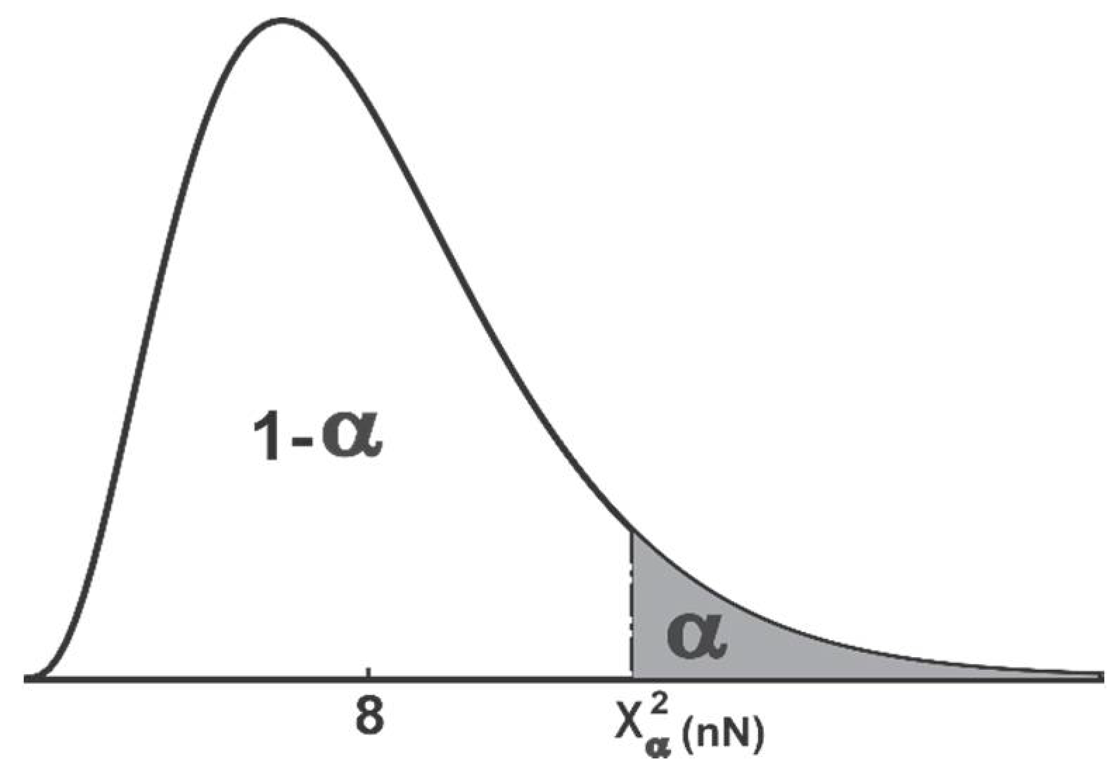Sensors 18 01610 g004