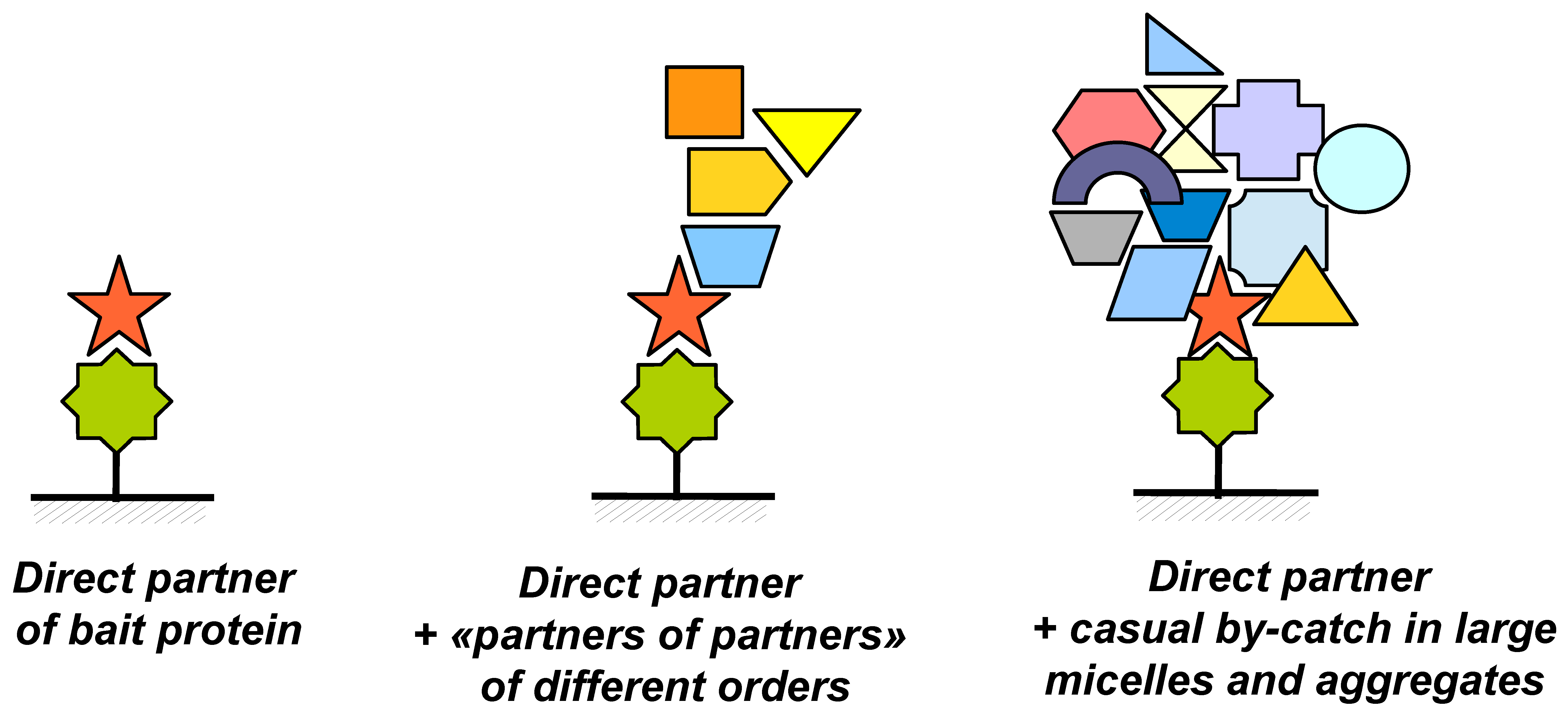 Sensors 18 01616 g006