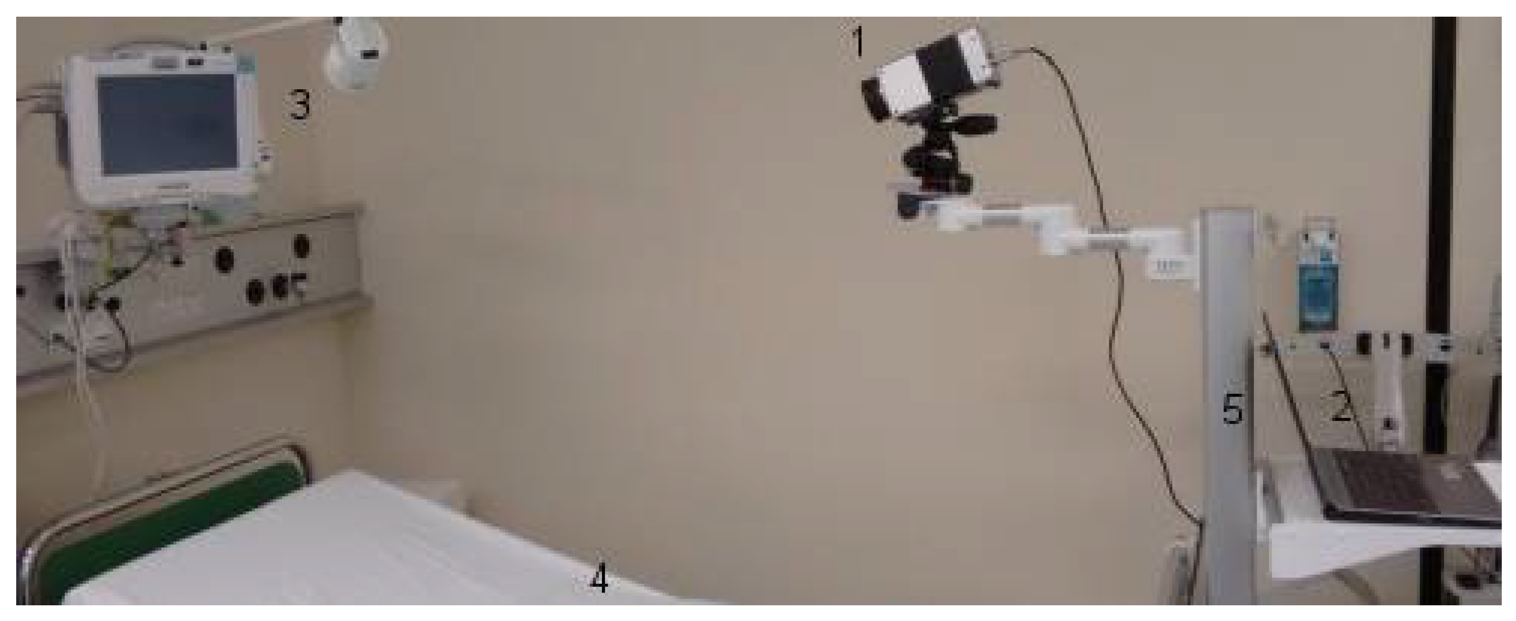 Sensors 18 01618 g001