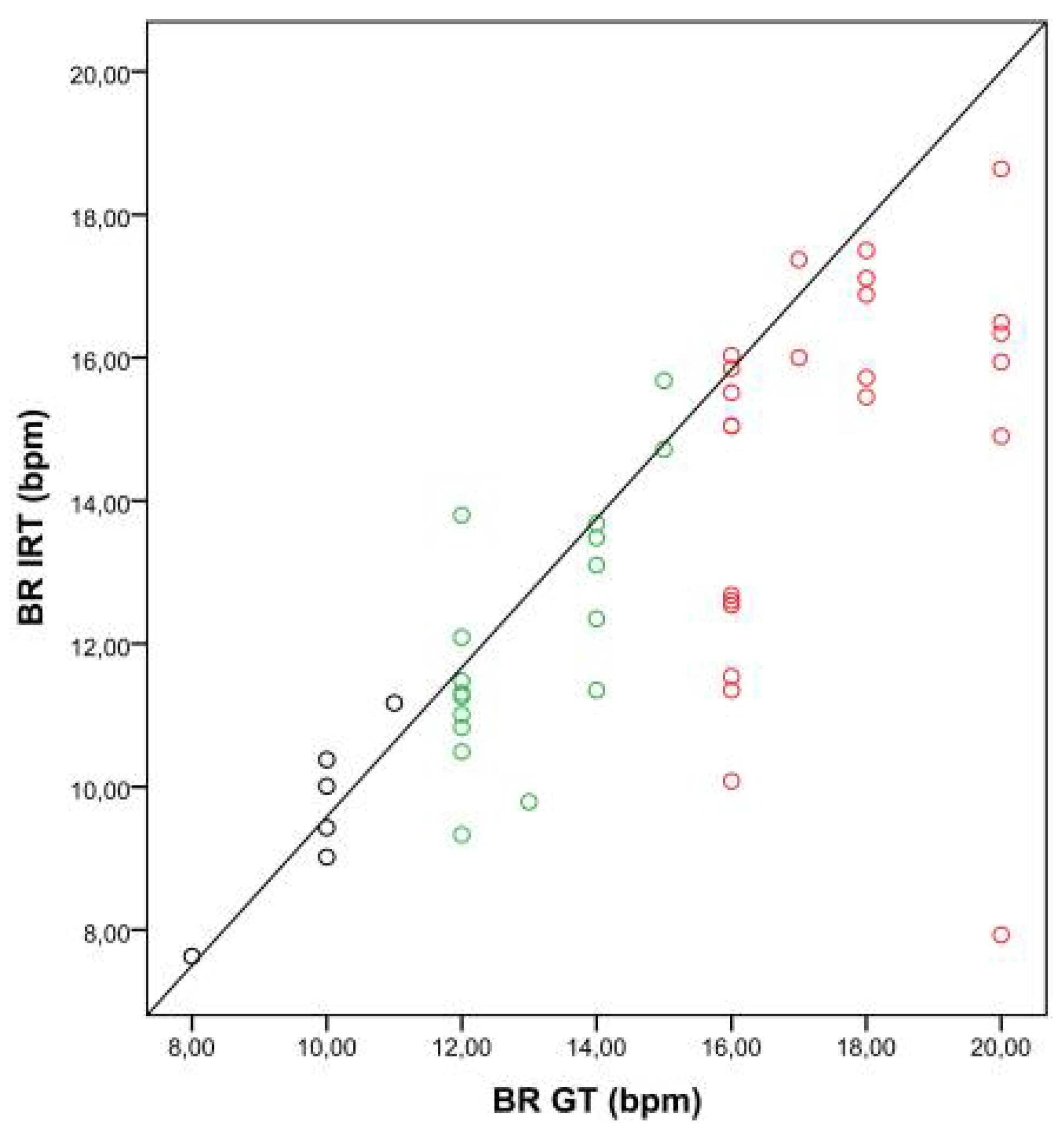 Sensors 18 01618 g004