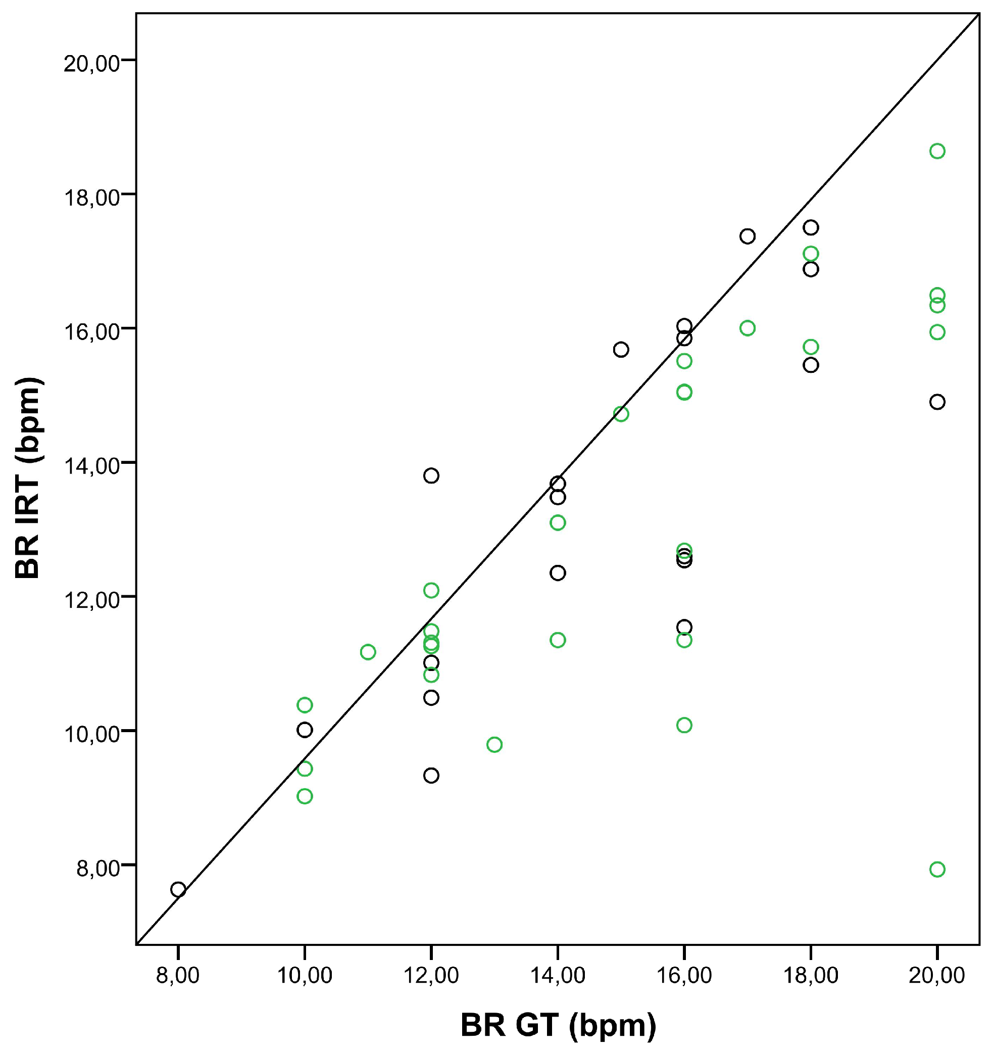 Sensors 18 01618 g005