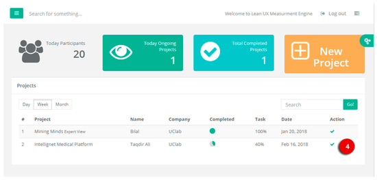 Sensors 18 01622 g0a2 550