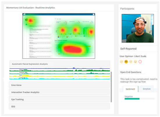 Sensors 18 01622 g0a4 550