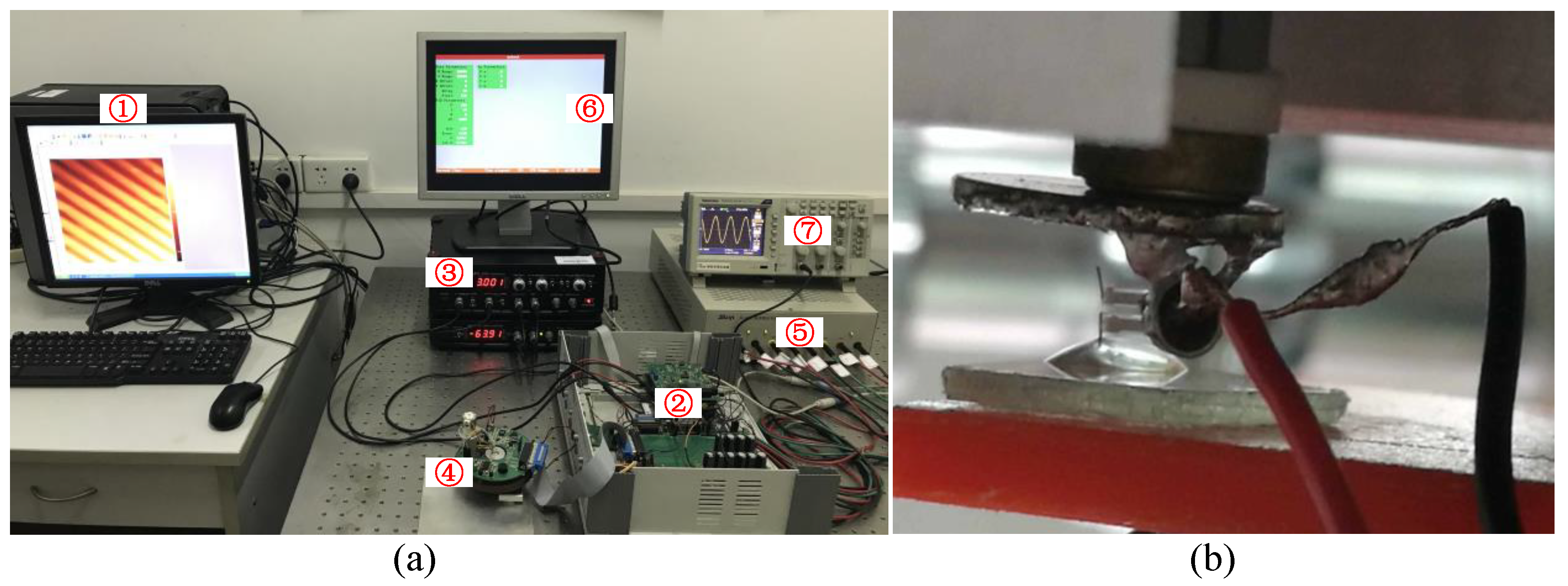 Sensors 18 01628 g006 Sensors 18 01628 g006