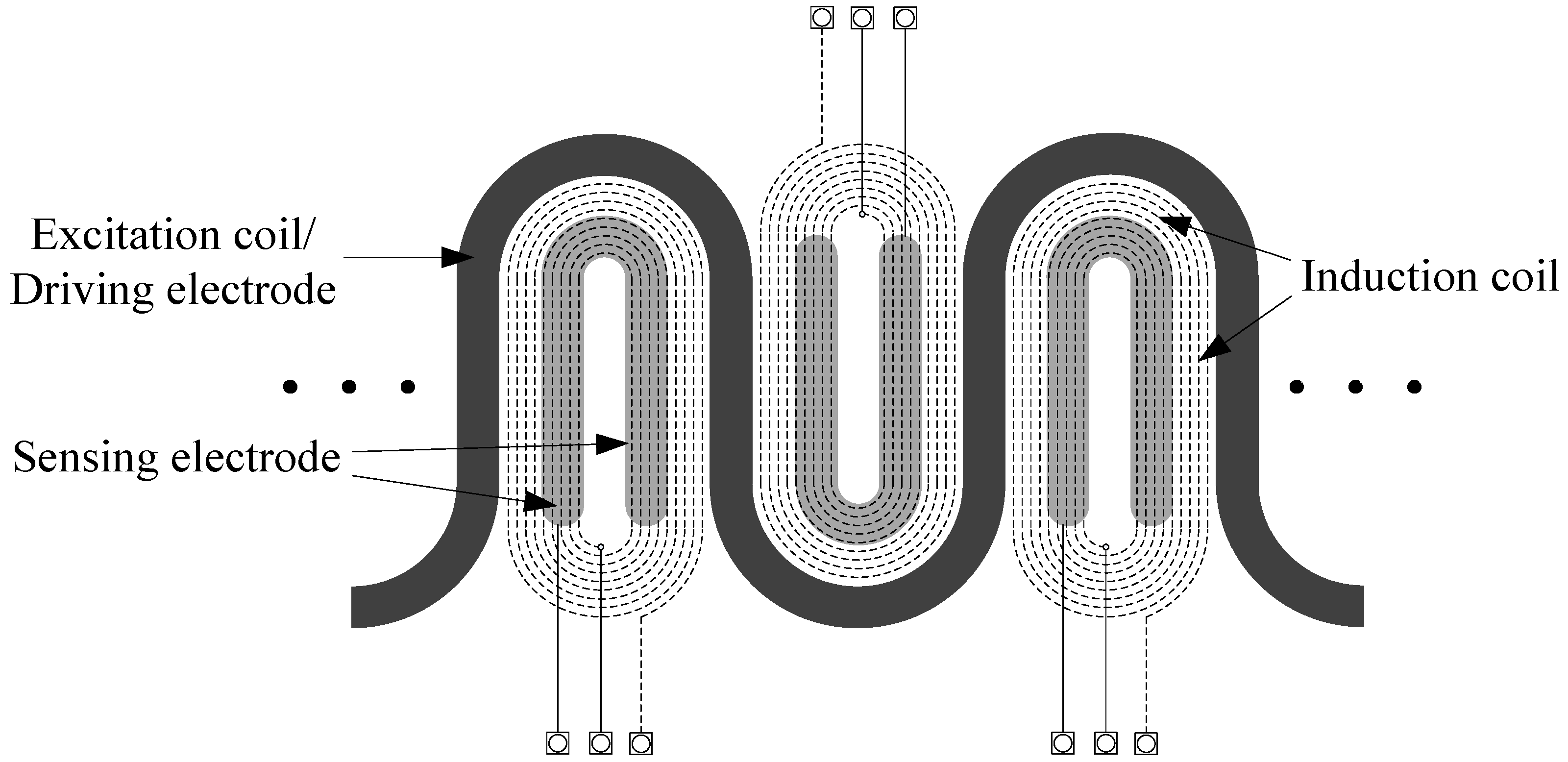 Sensors 18 01630 g002