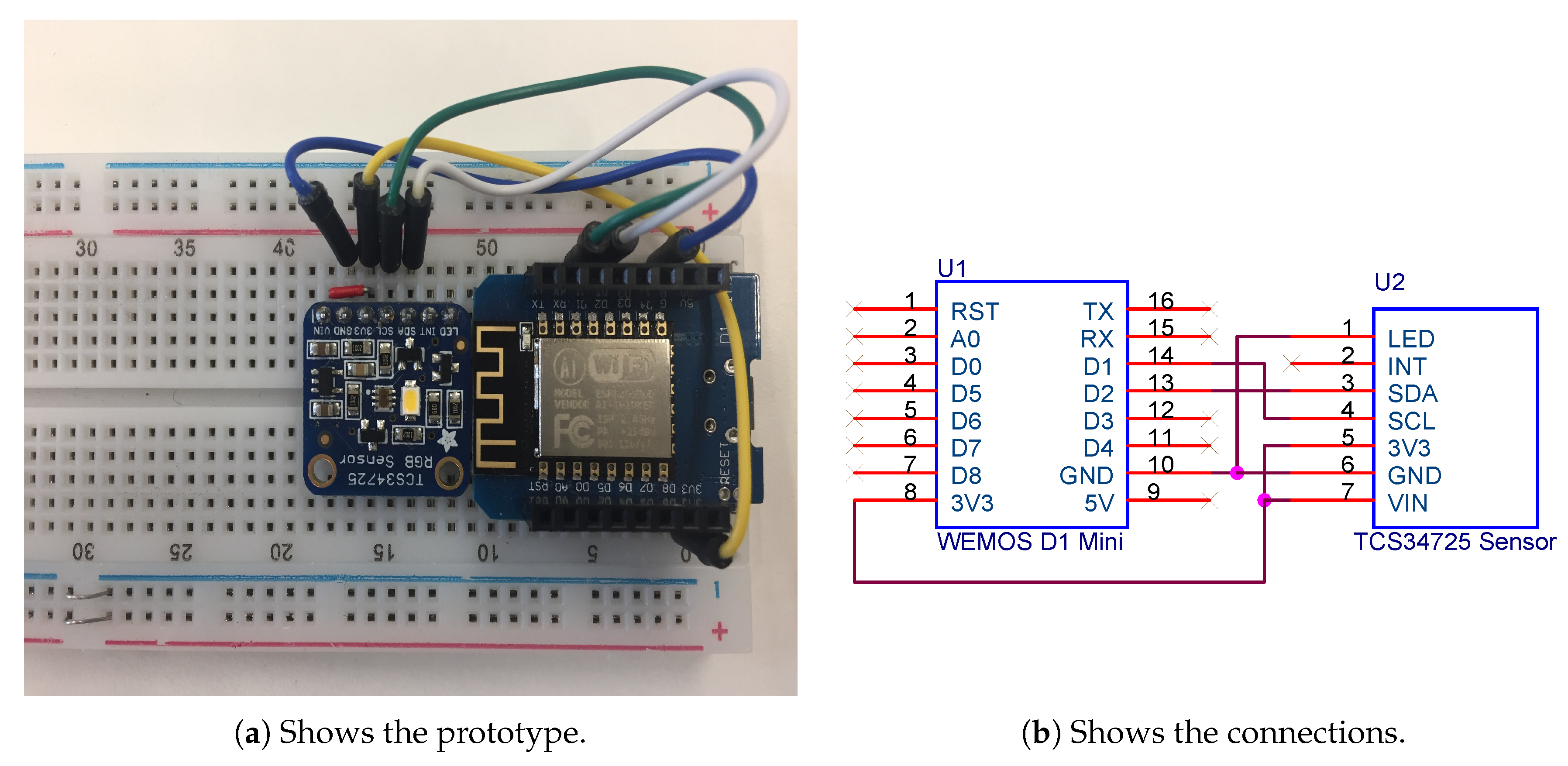 Sensors 18 01633 g001