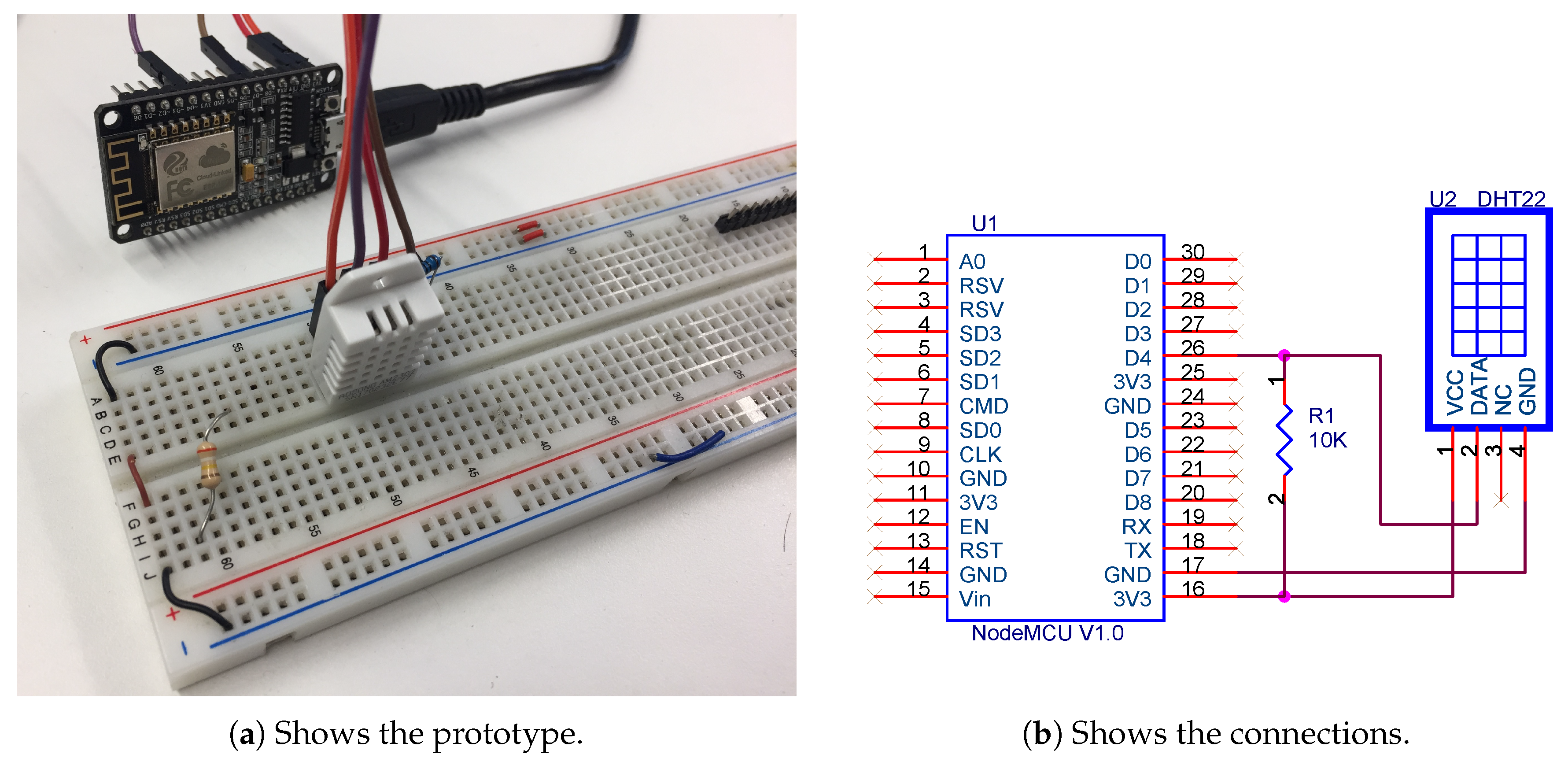Sensors 18 01633 g002