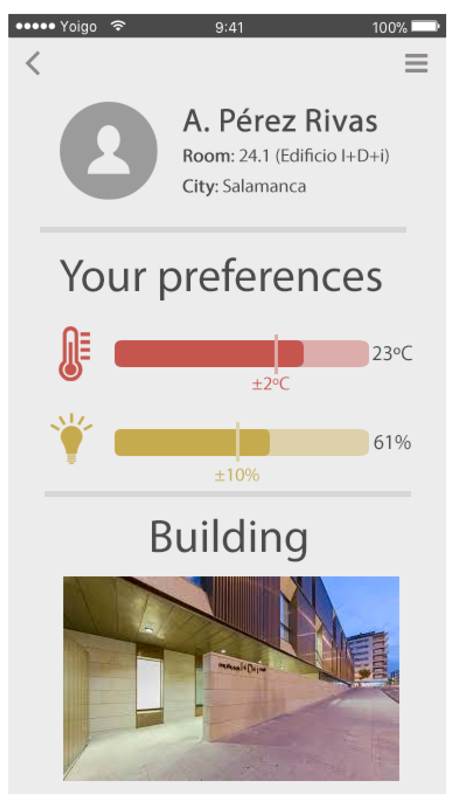 Sensors 18 01633 g007
