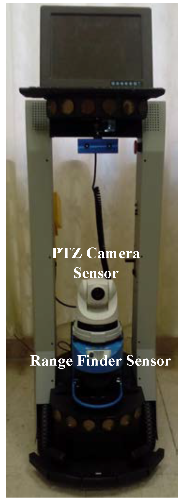 Sensors 18 01643 g001