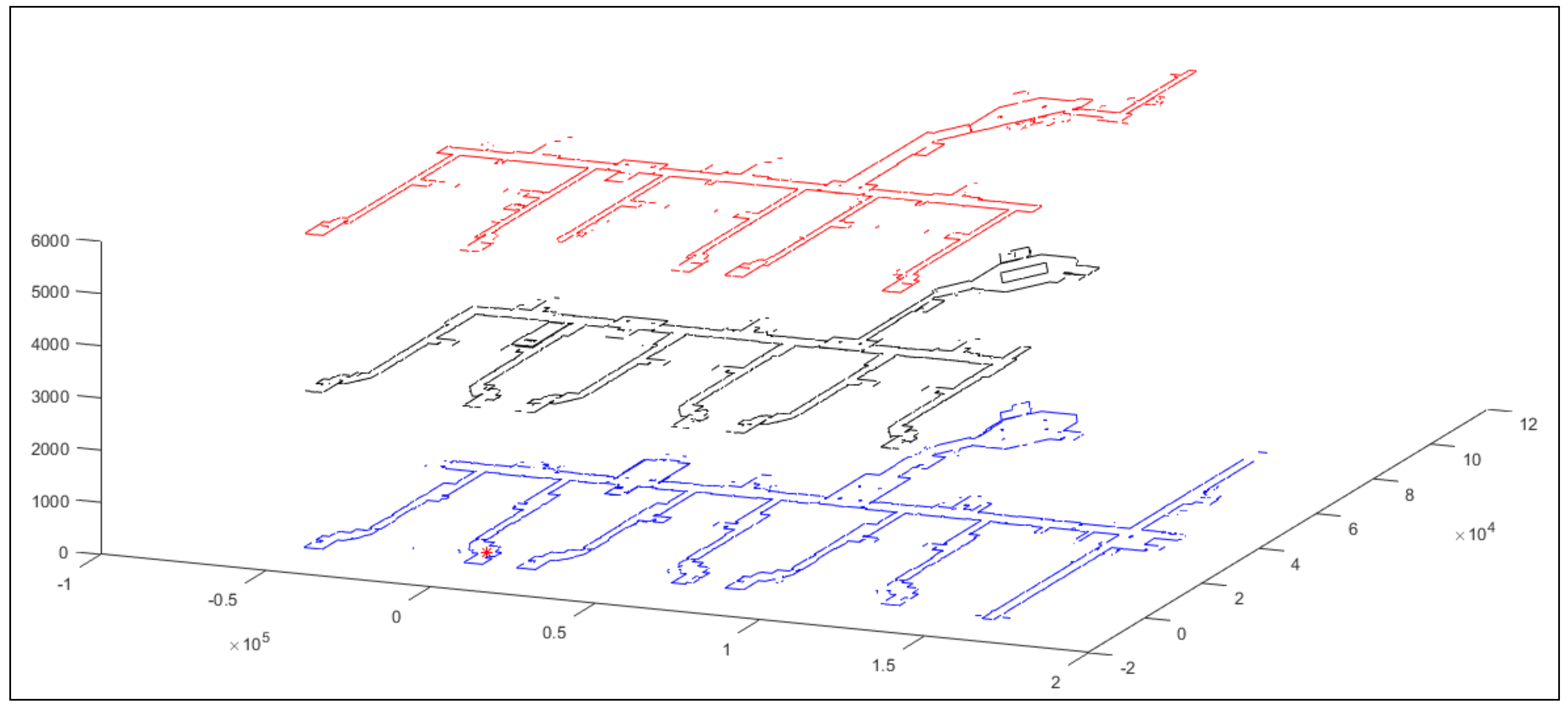 Sensors 18 01643 g008