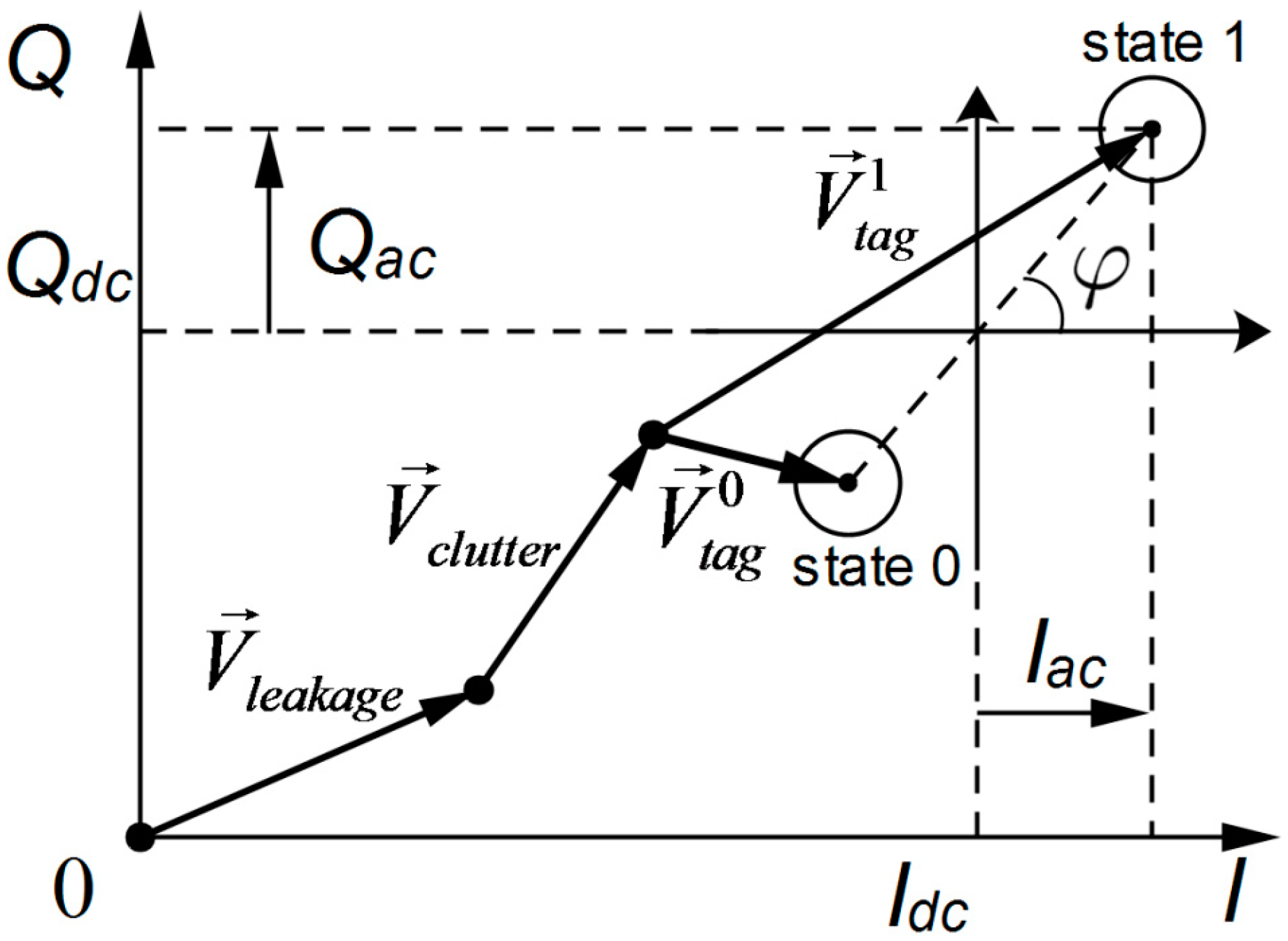 Sensors 18 01644 g003 Sensors 18 01644 g003