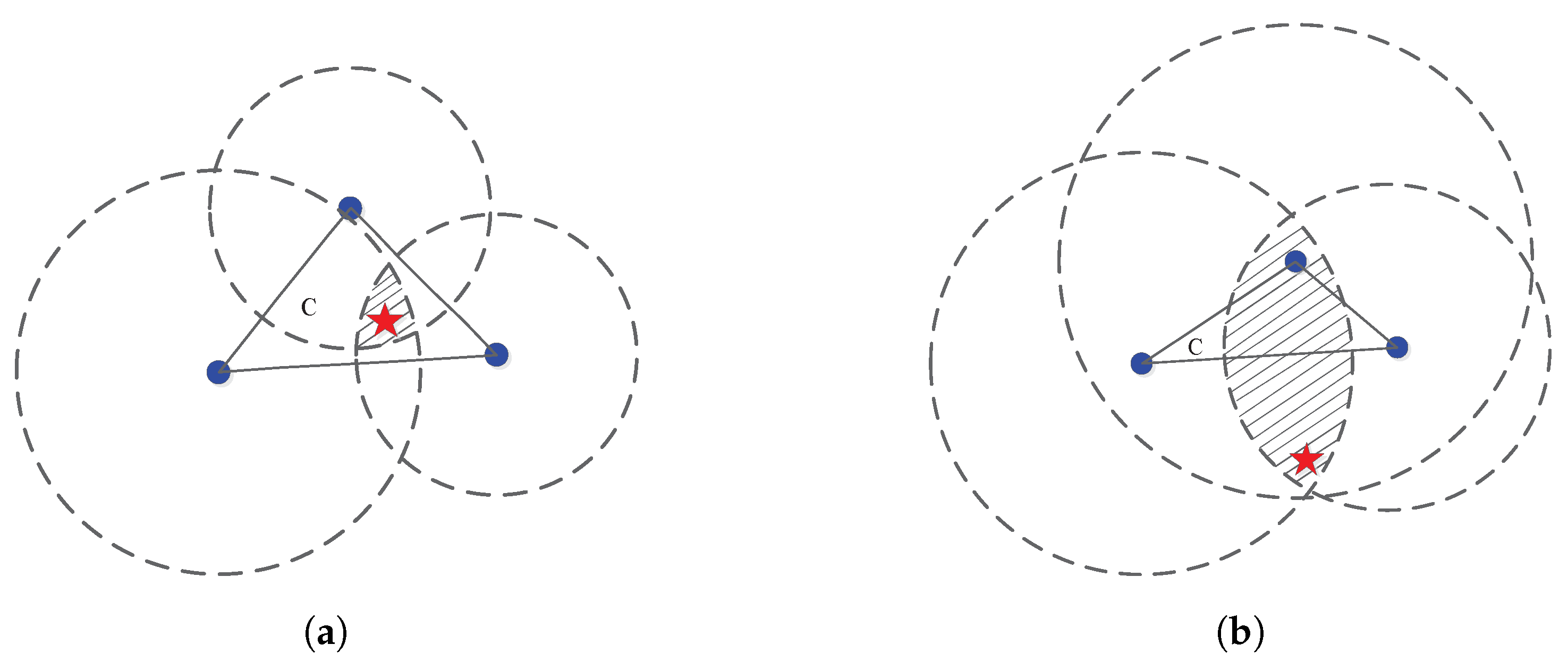 Sensors 18 01646 g003