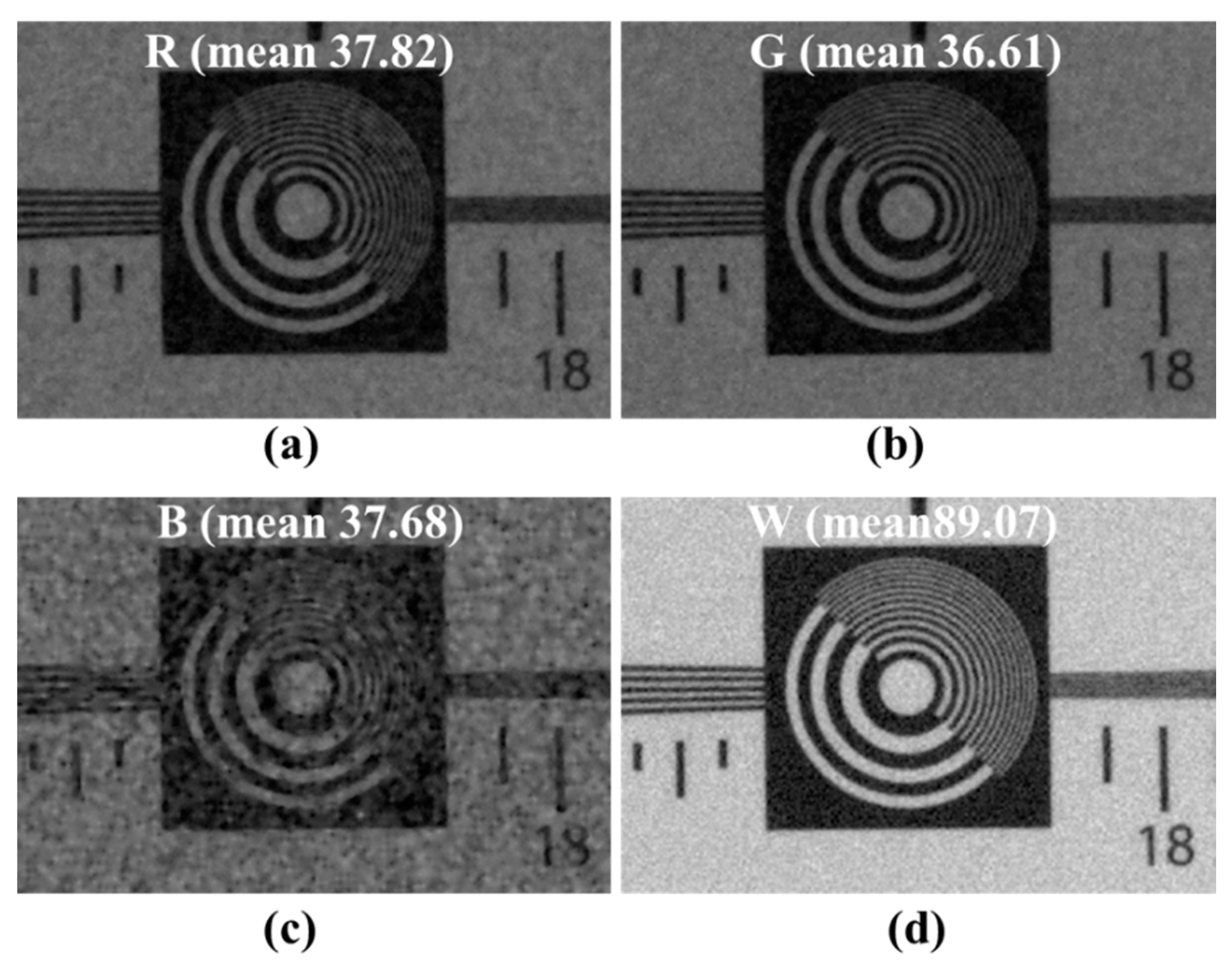 Sensors 18 01647 g002