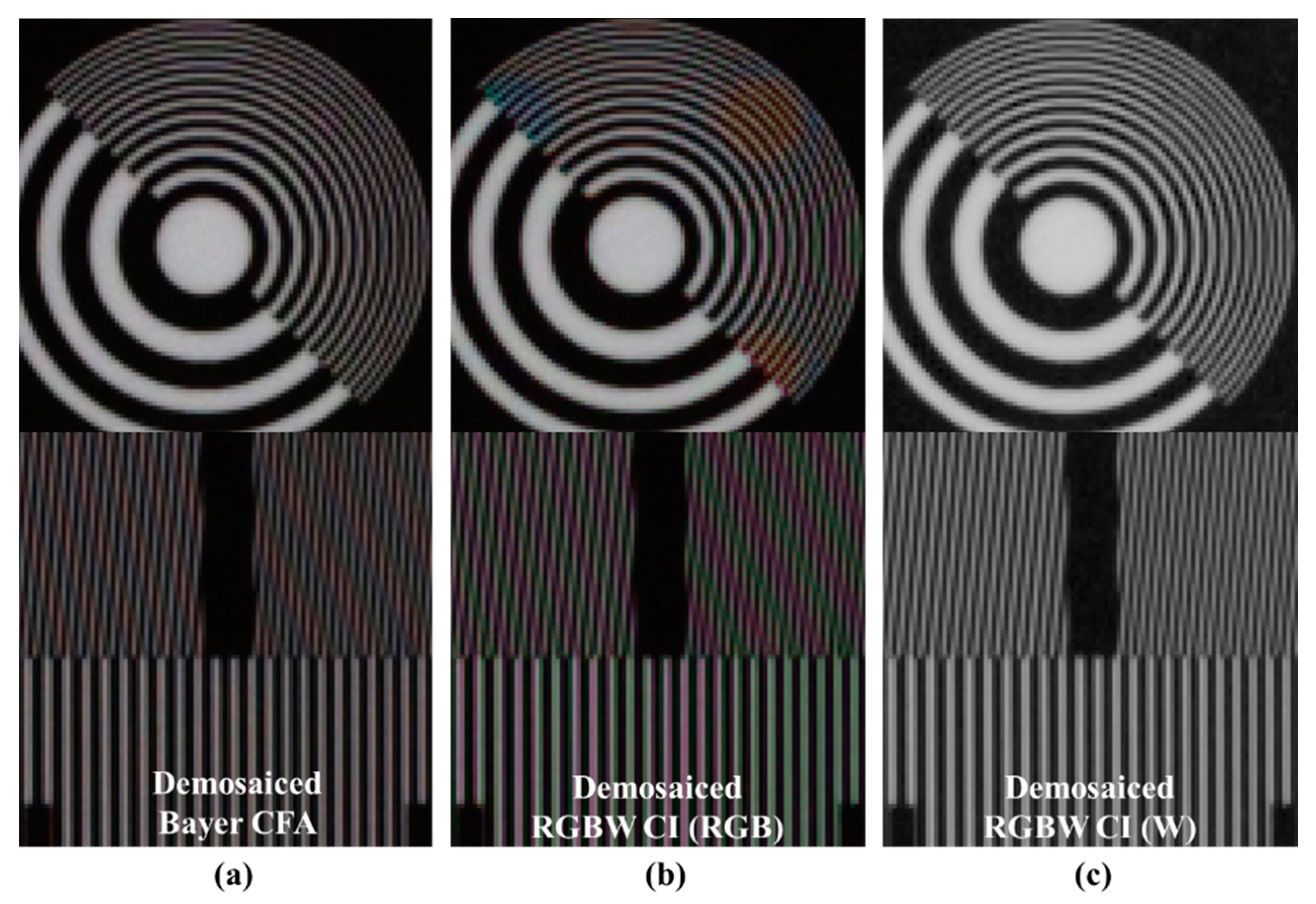Sensors 18 01647 g003