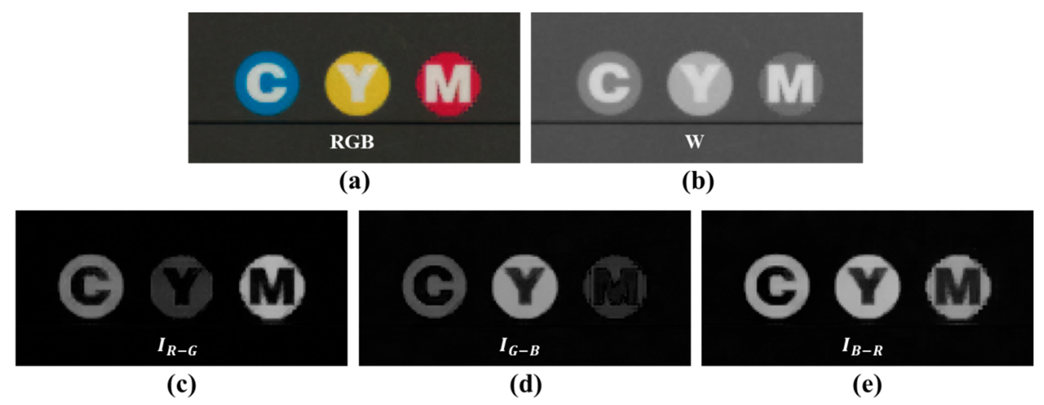 Sensors 18 01647 g008