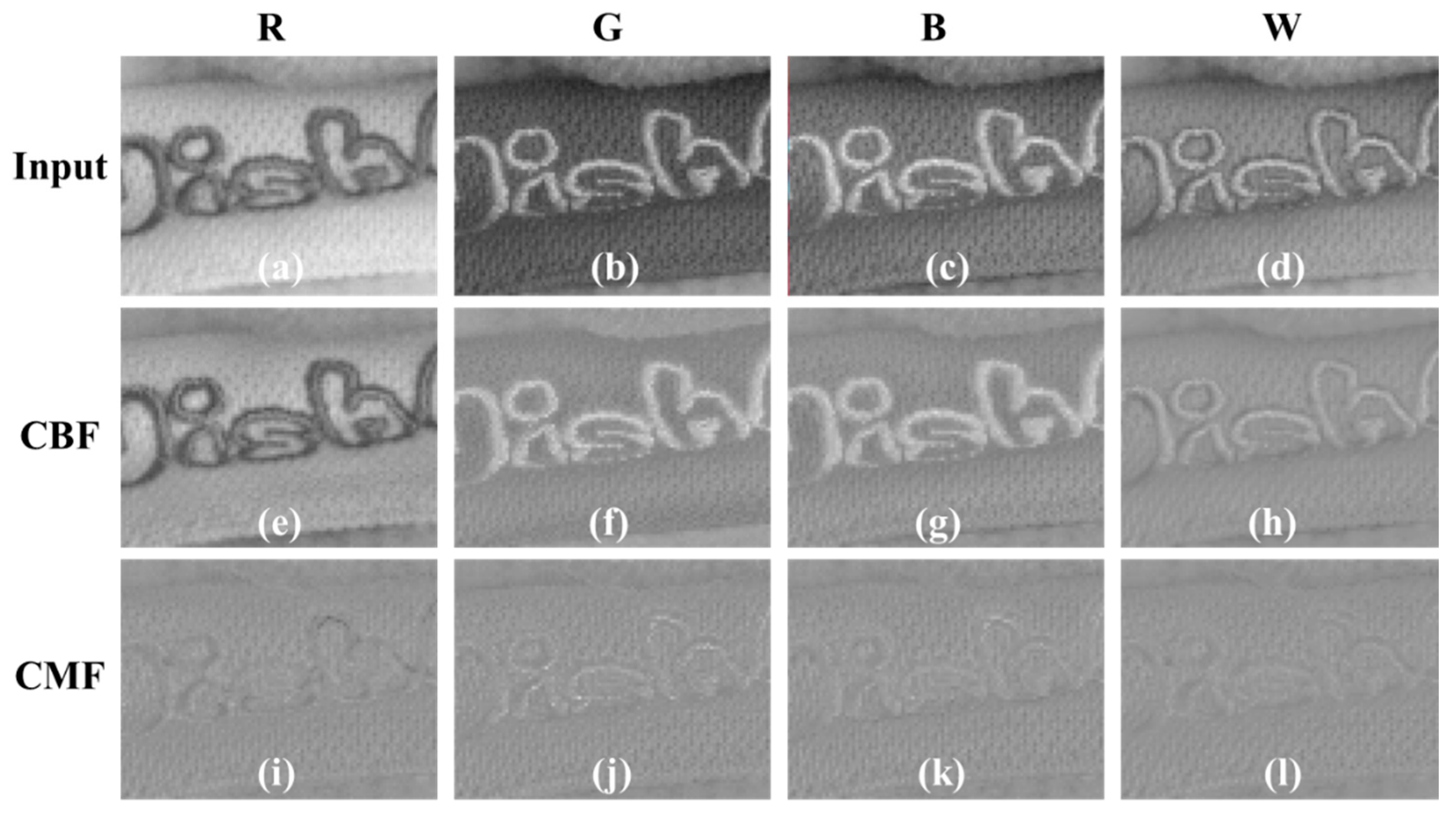 Sensors 18 01647 g009