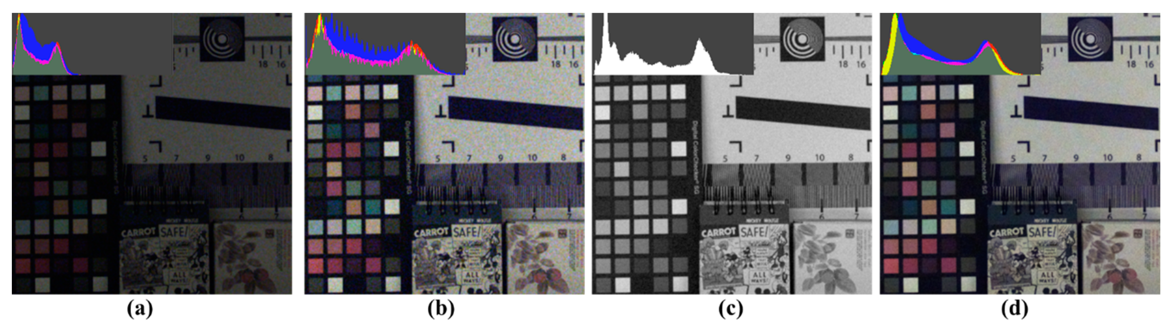 Sensors 18 01647 g013