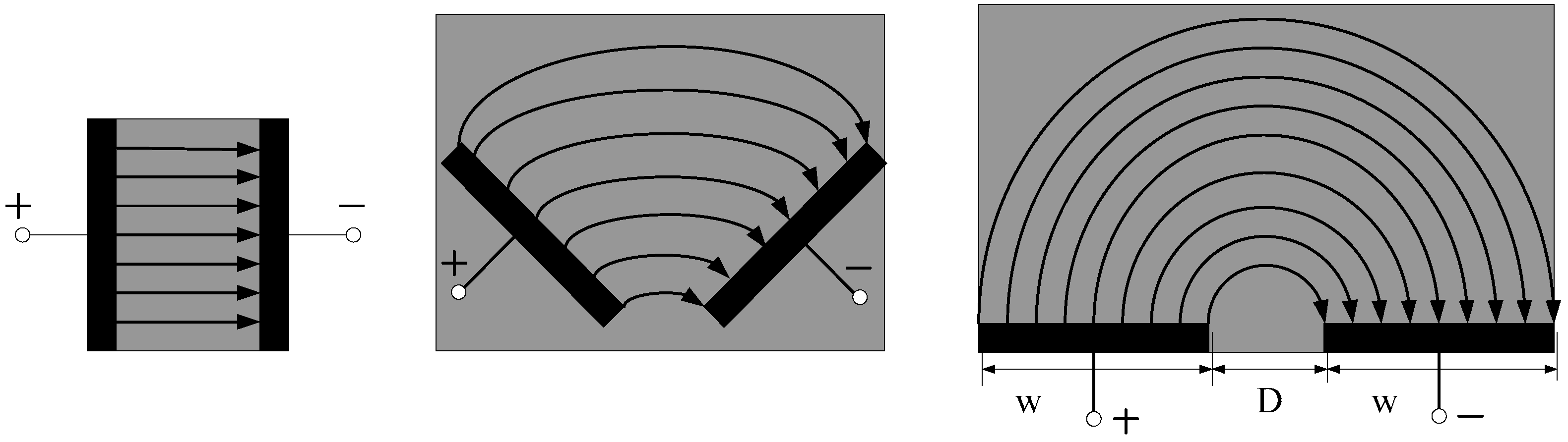 Sensors 18 01648 g003