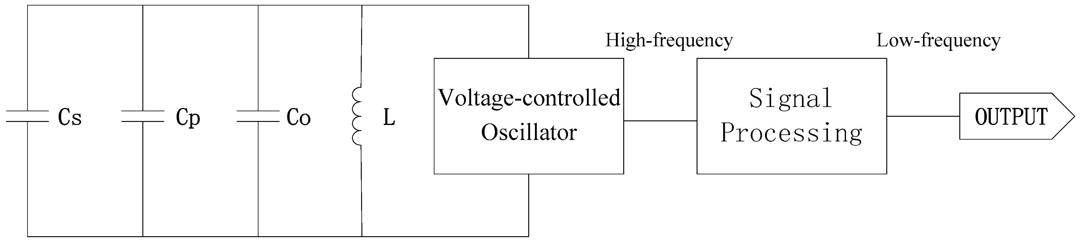 Sensors 18 01648 g005