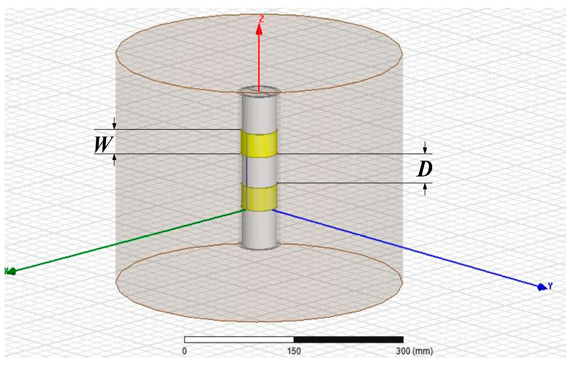 Sensors 18 01648 g007