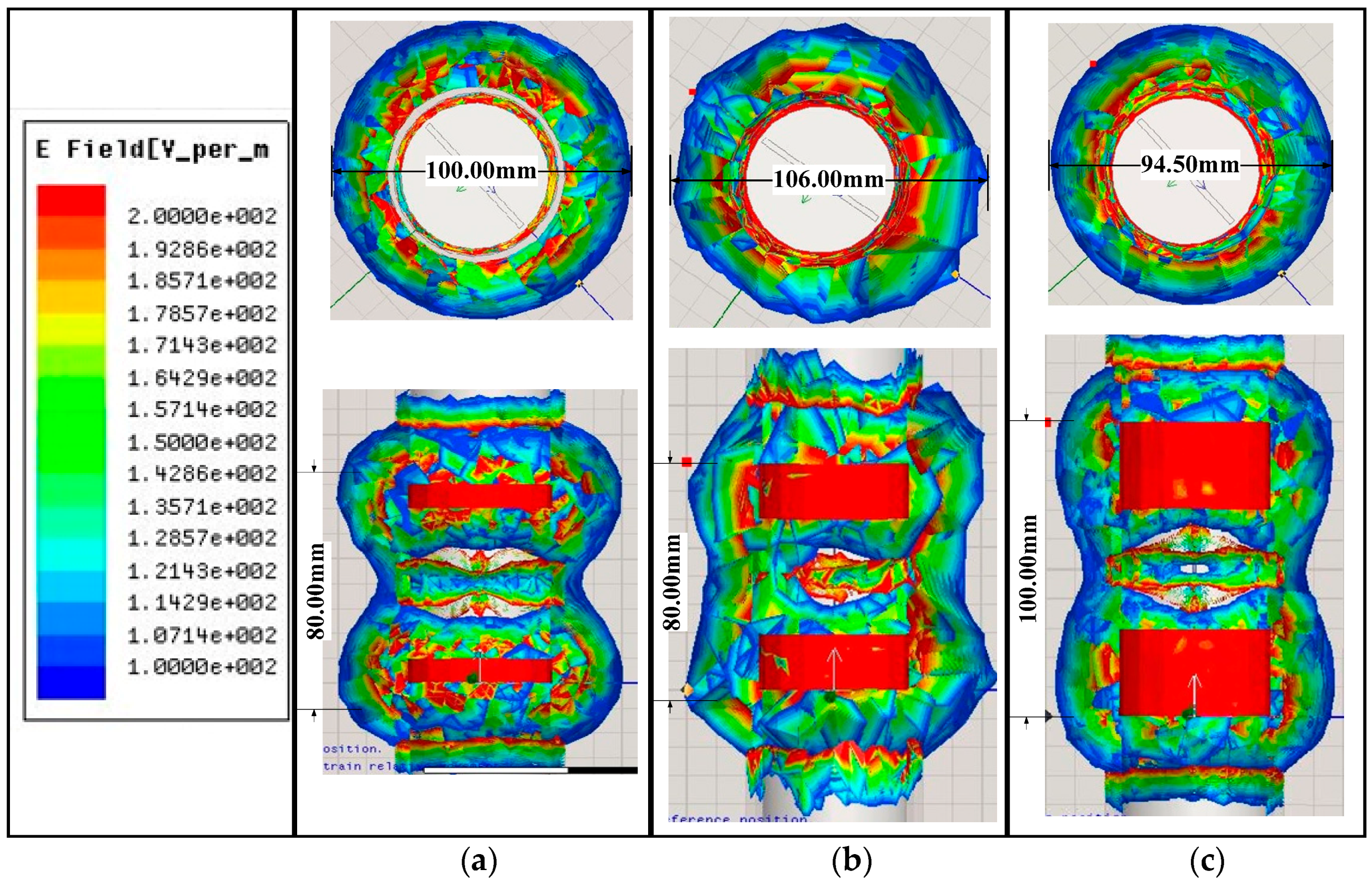 Sensors 18 01648 g008