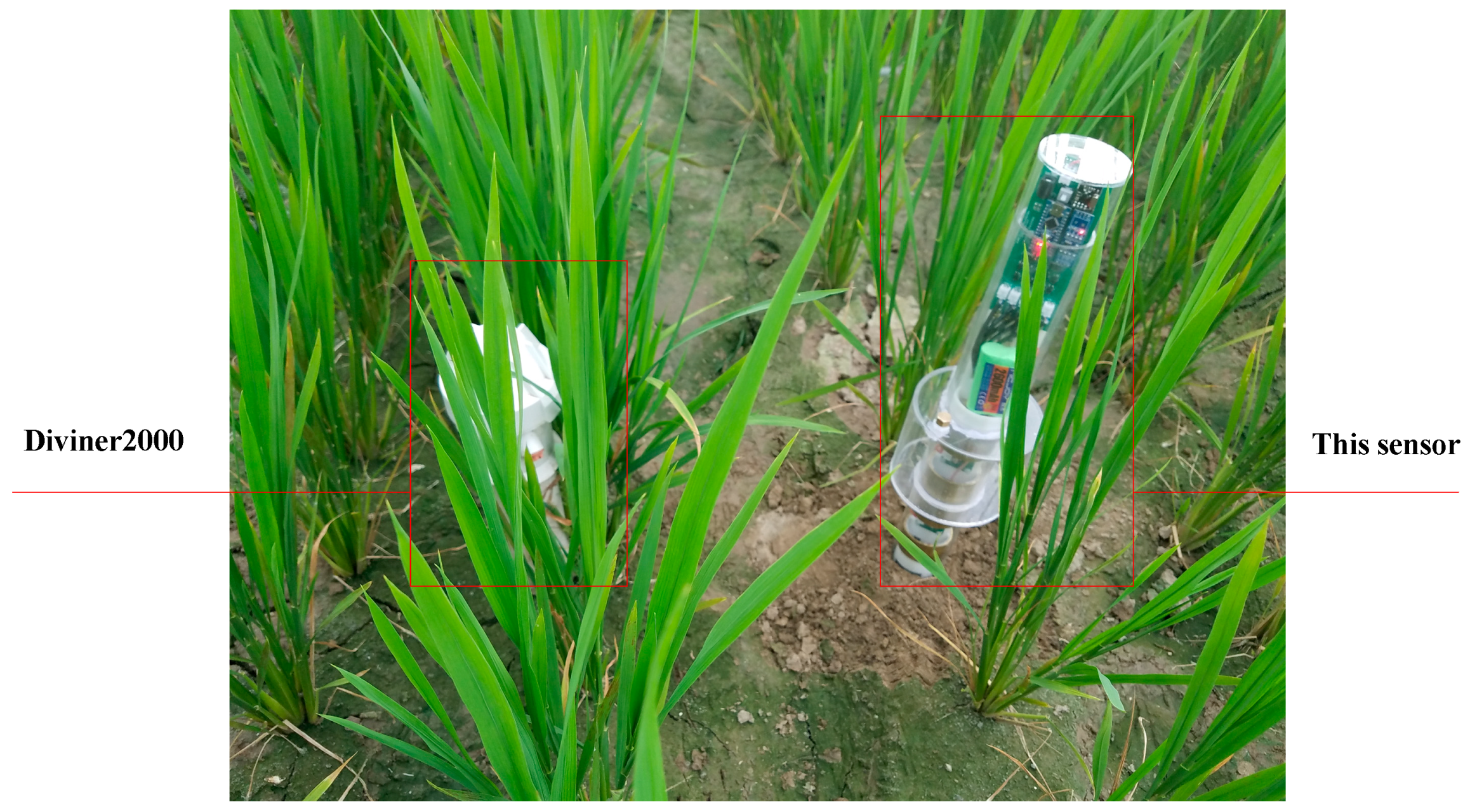 Sensors 18 01648 g014