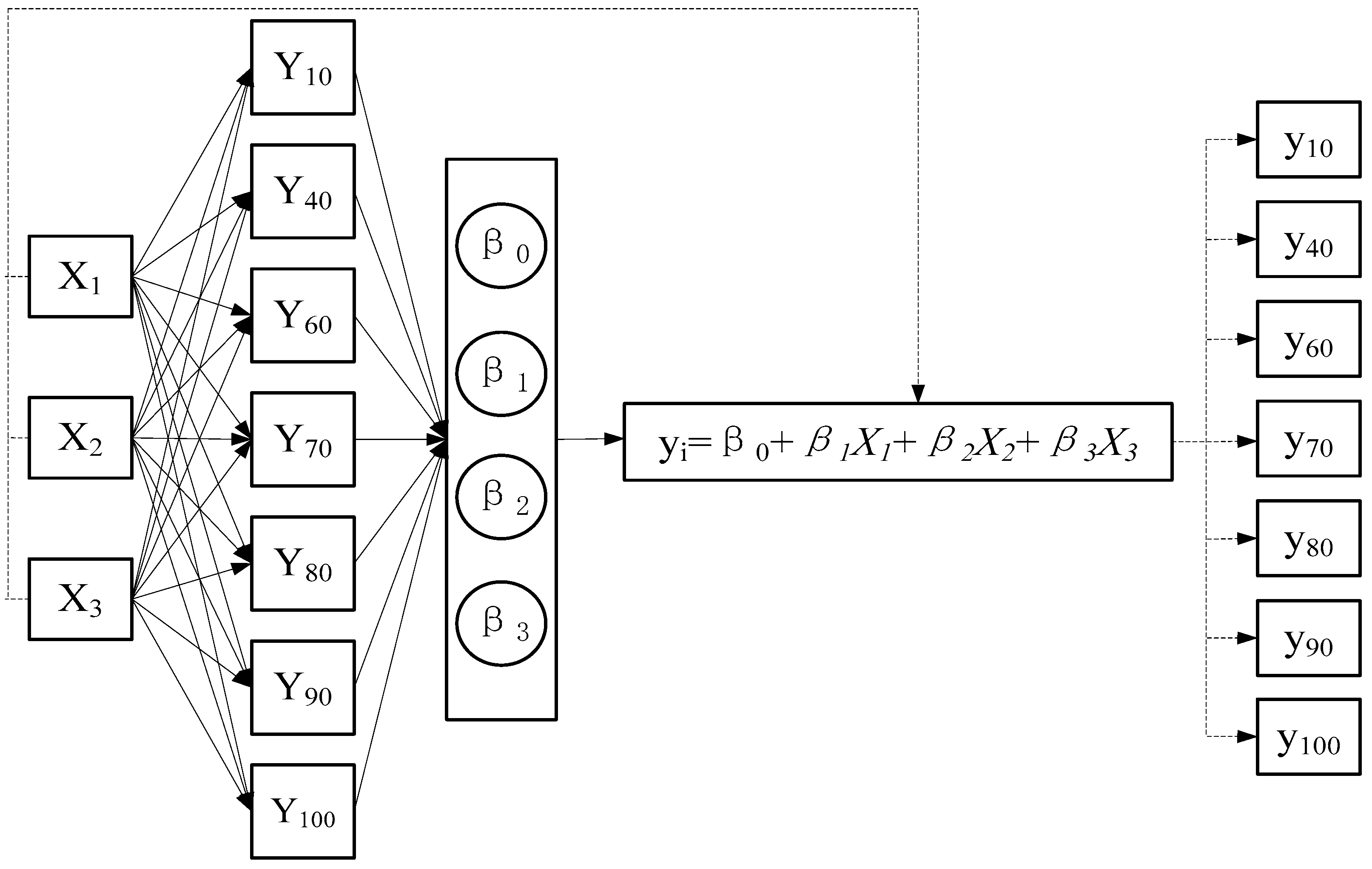 Sensors 18 01648 g015