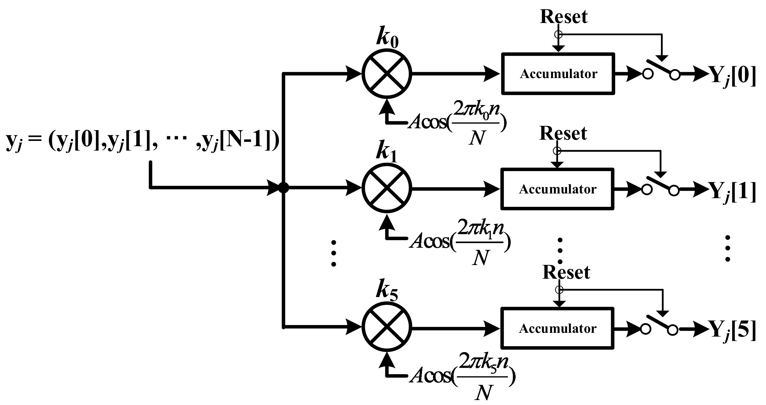 Sensors 18 01652 g008