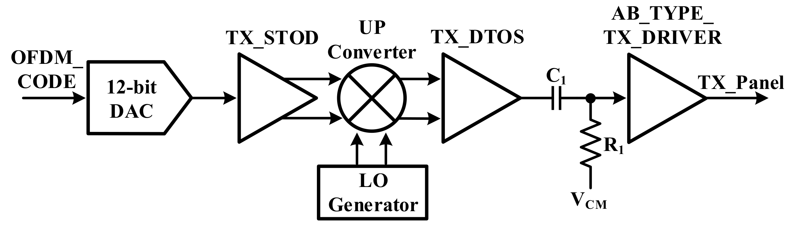 Sensors 18 01652 g010
