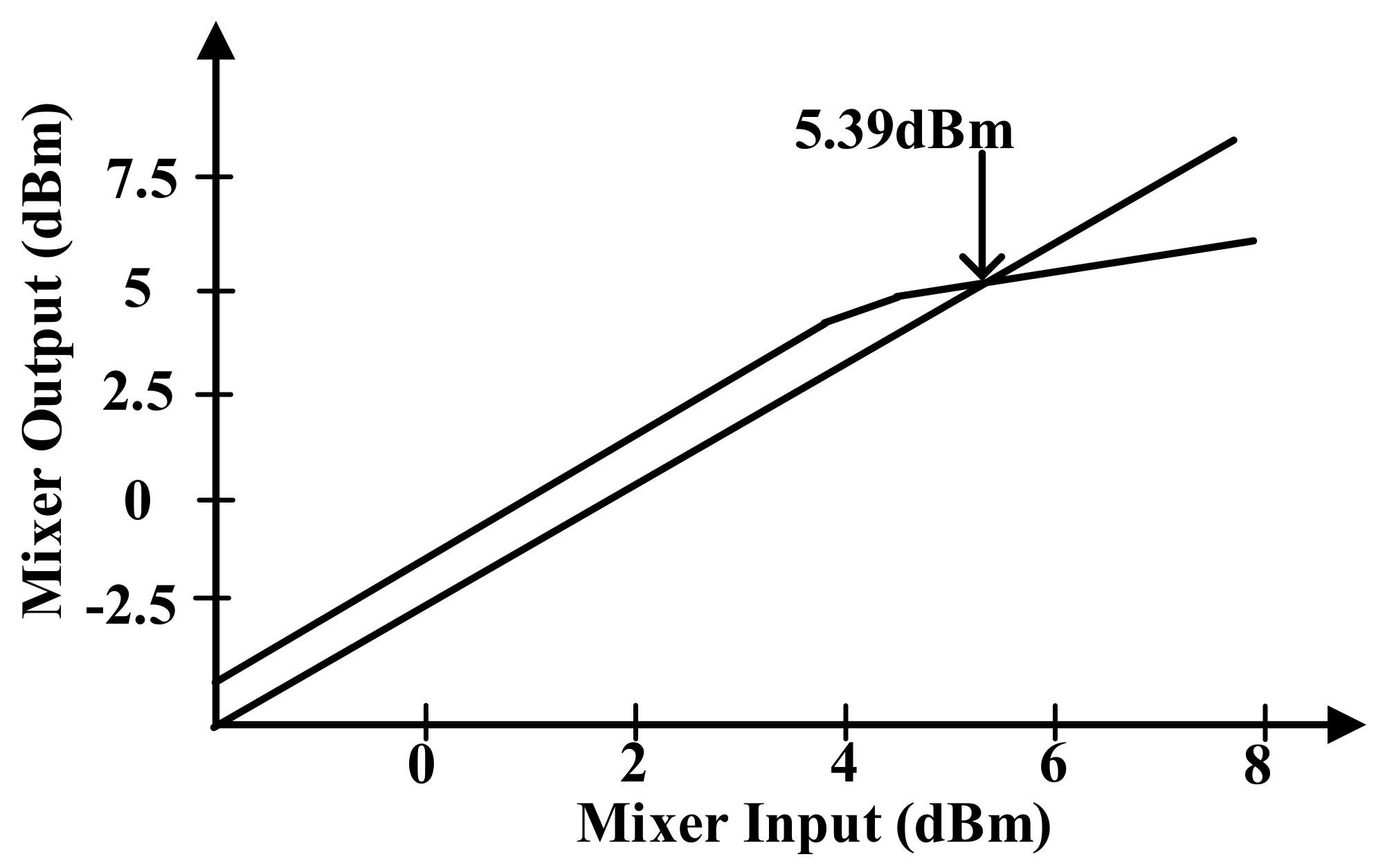 Sensors 18 01652 g012