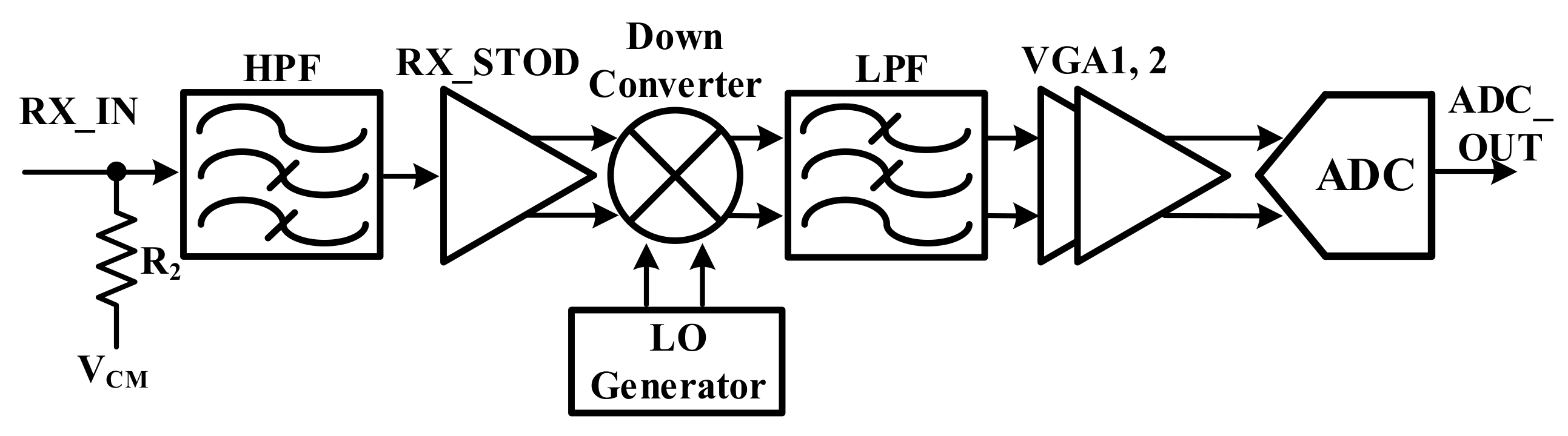 Sensors 18 01652 g014