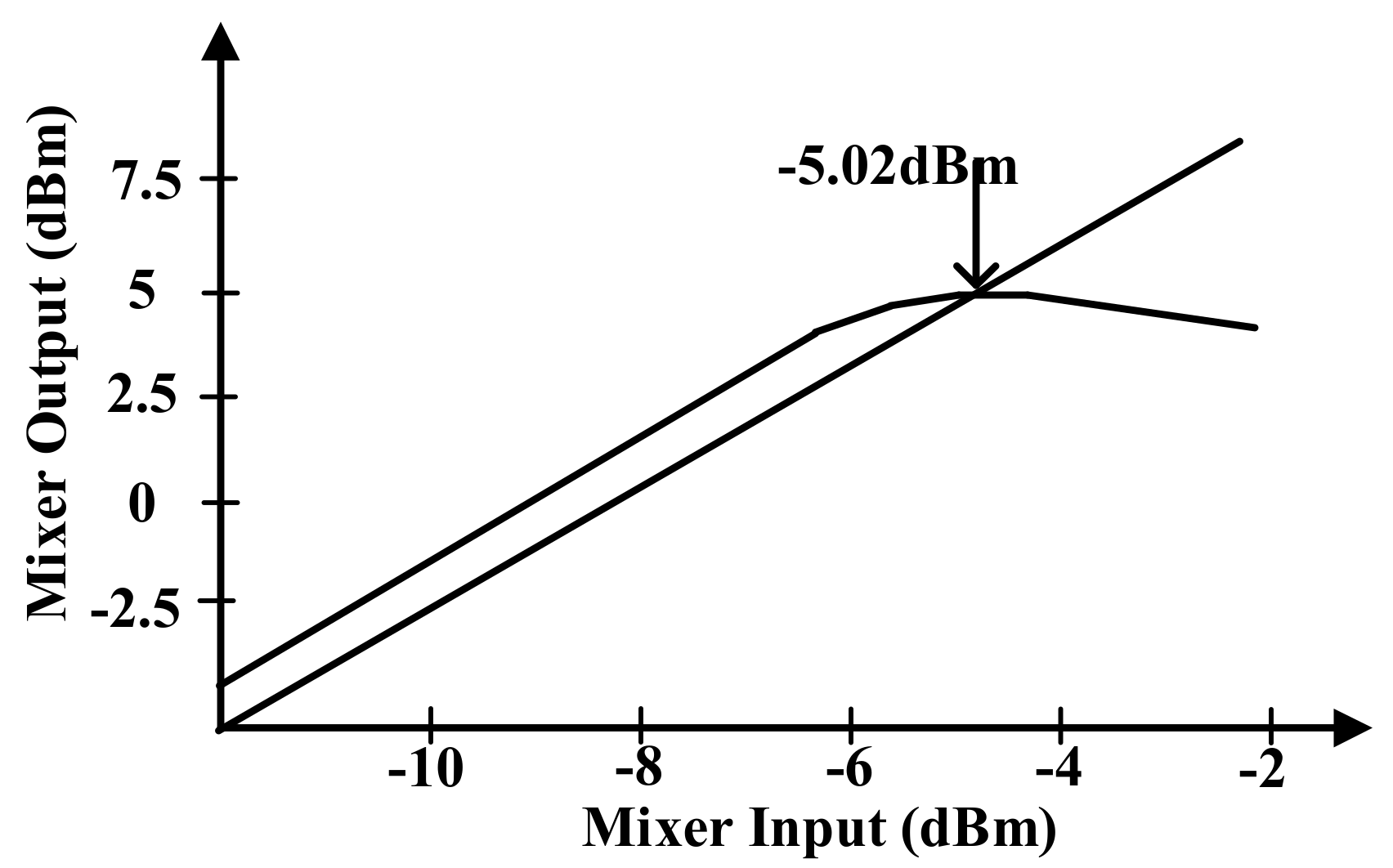 Sensors 18 01652 g017