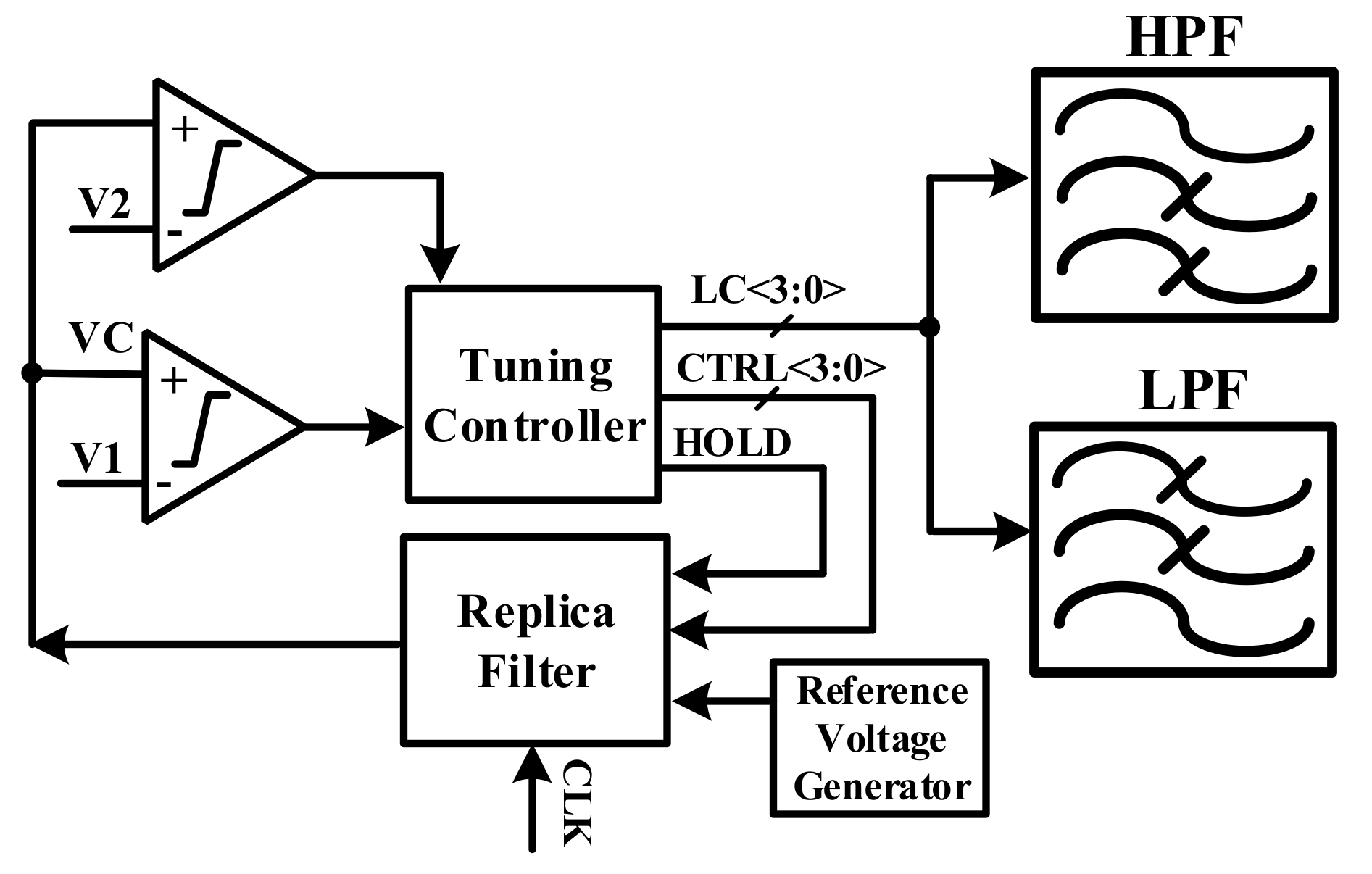 Sensors 18 01652 g020