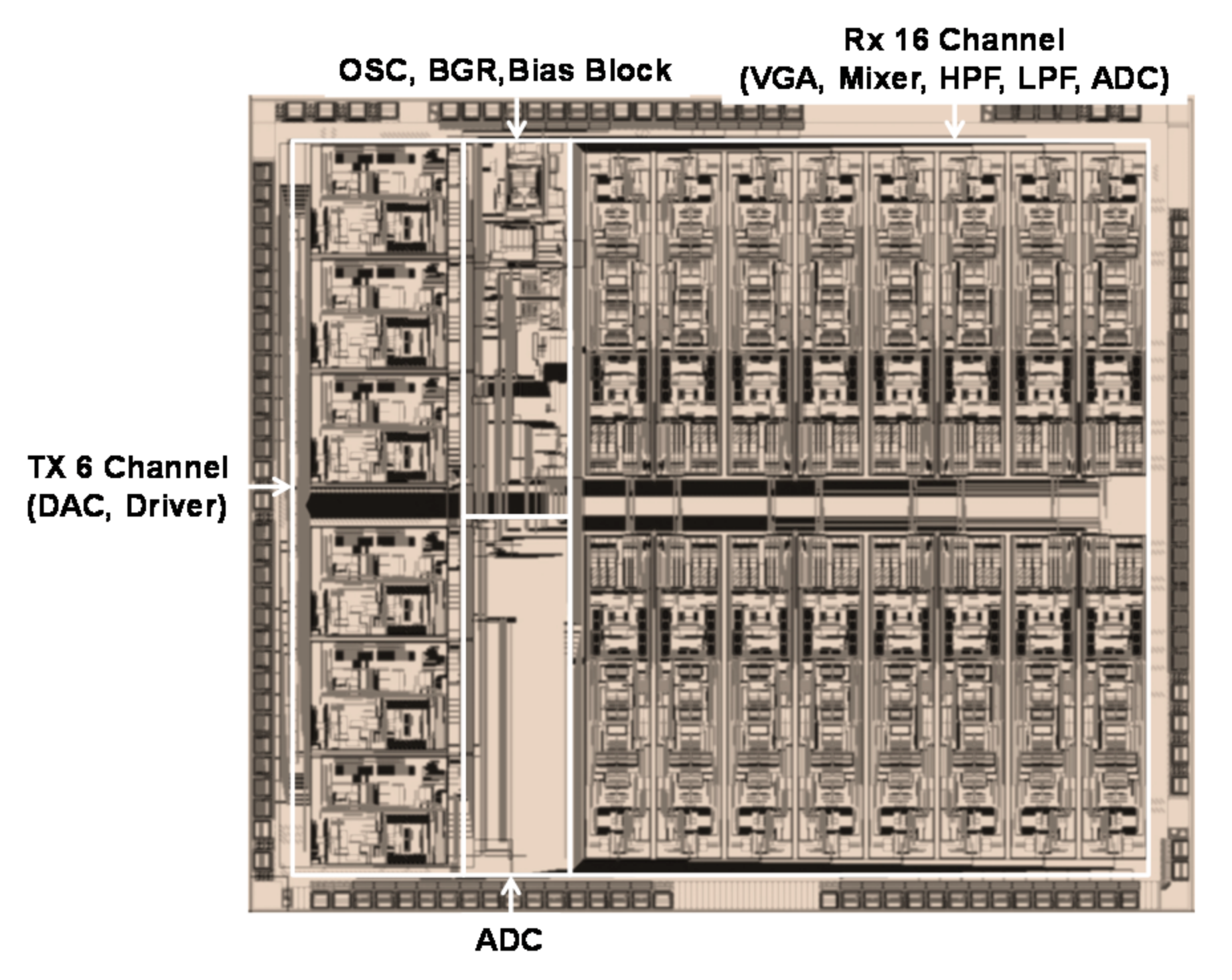 Sensors 18 01652 g021