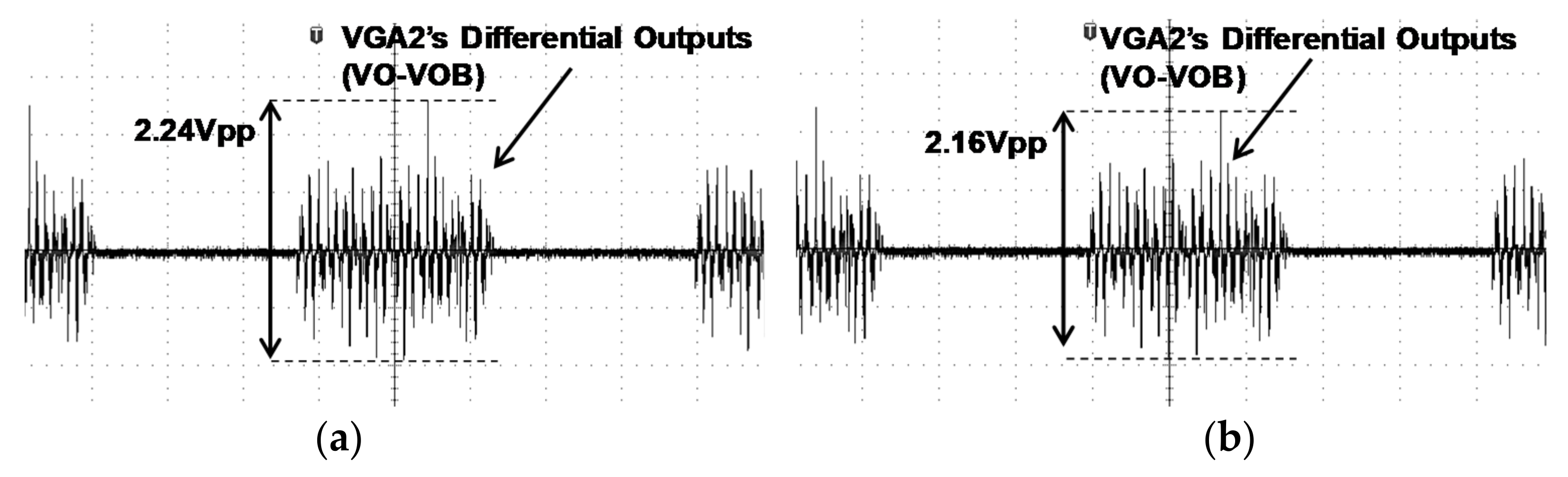 Sensors 18 01652 g025